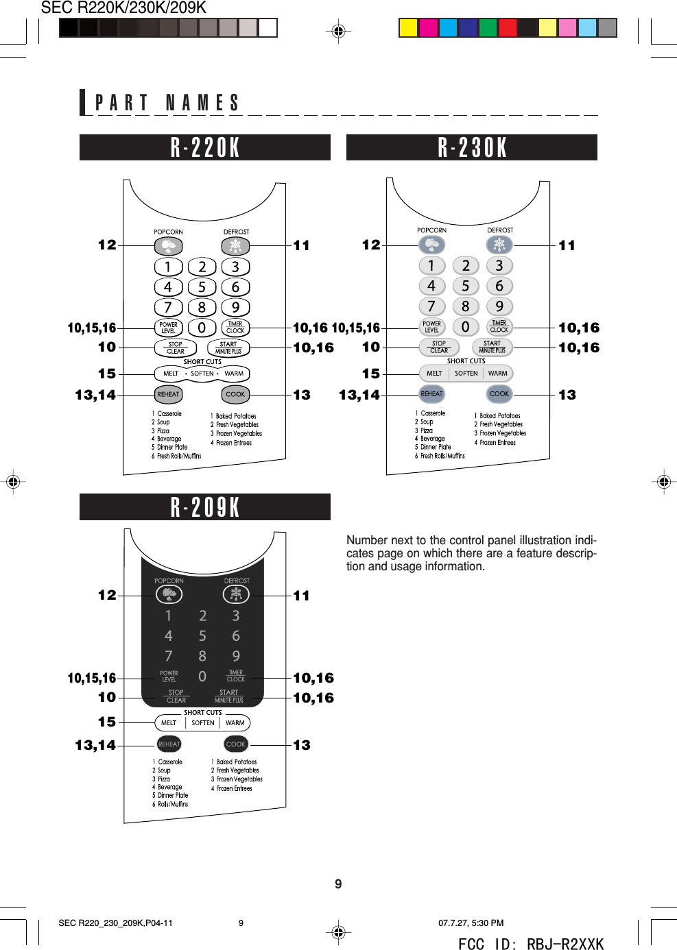9SEC R220K/230K/209KNumber next to the control panel illustration indi-cates page on which there are a feature descrip-tion and usage information.PART NAMES1110,1610,161210,15,161313,14101110,1610,161210,15,161313,1410151110,1610,161210,15,161313,141015 15R-220K R-230KR-209KSEC R220_230_209K,P04-11 07.7.27, 5:30 PM9FCC ID: RBJ-R2XXK