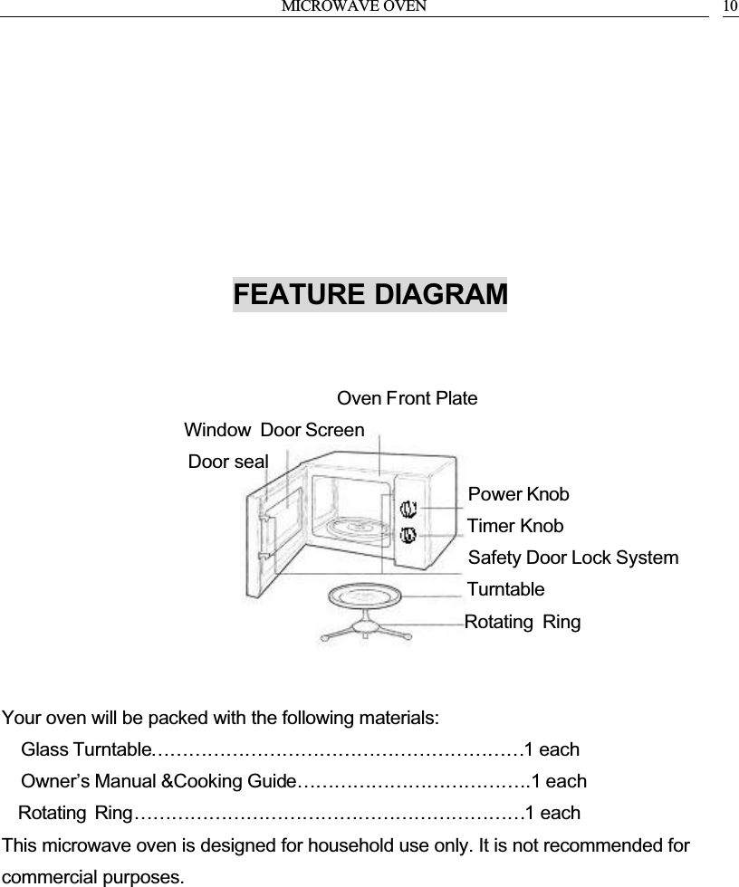 MICROWAVE OVEN 10FEATURE DIAGRAMOven Front Plate                    Window Door ScreenDoor sealPower KnobTimer Knob                                                  Safety Door Lock System Turntable                                                  Rotating RingYour oven will be packed with the following materials:  Glass Turntable&hellip;&hellip;&hellip;&hellip;&hellip;&hellip;&hellip;&hellip;&hellip;&hellip;&hellip;&hellip;&hellip;&hellip;&hellip;&hellip;&hellip;&hellip;&hellip;&hellip;1 each    Owner&rsquo;s Manual &amp;Cooking Guide&hellip;&hellip;&hellip;&hellip;&hellip;&hellip;&hellip;&hellip;&hellip;&hellip;&hellip;&hellip;..1 each  Rotating Ring&hellip;&hellip;&hellip;&hellip;&hellip;&hellip;&hellip;&hellip;&hellip;&hellip;&hellip;&hellip;&hellip;&hellip;&hellip;&hellip;&hellip;&hellip;&hellip;&hellip;&hellip;1 eachThis microwave oven is designed for household use only. It is not recommended for commercial purposes.