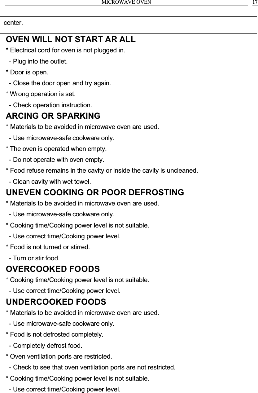 MICROWAVE OVEN 17center.OVEN WILL NOT START AR ALL* Electrical cord for oven is not plugged in.- Plug into the outlet.* Door is open.- Close the door open and try again.* Wrong operation is set.- Check operation instruction.ARCING OR SPARKING* Materials to be avoided in microwave oven are used.- Use microwave-safe cookware only.* The oven is operated when empty.- Do not operate with oven empty.* Food refuse remains in the cavity or inside the cavity is uncleaned.- Clean cavity with wet towel.UNEVEN COOKING OR POOR DEFROSTING* Materials to be avoided in microwave oven are used.- Use microwave-safe cookware only.* Cooking time/Cooking power level is not suitable.- Use correct time/Cooking power level.* Food is not turned or stirred.- Turn or stir food.OVERCOOKED FOODS* Cooking time/Cooking power level is not suitable.- Use correct time/Cooking power level.UNDERCOOKED FOODS* Materials to be avoided in microwave oven are used.- Use microwave-safe cookware only.* Food is not defrosted completely.- Completely defrost food.* Oven ventilation ports are restricted.- Check to see that oven ventilation ports are not restricted.* Cooking time/Cooking power level is not suitable.- Use correct time/Cooking power level.