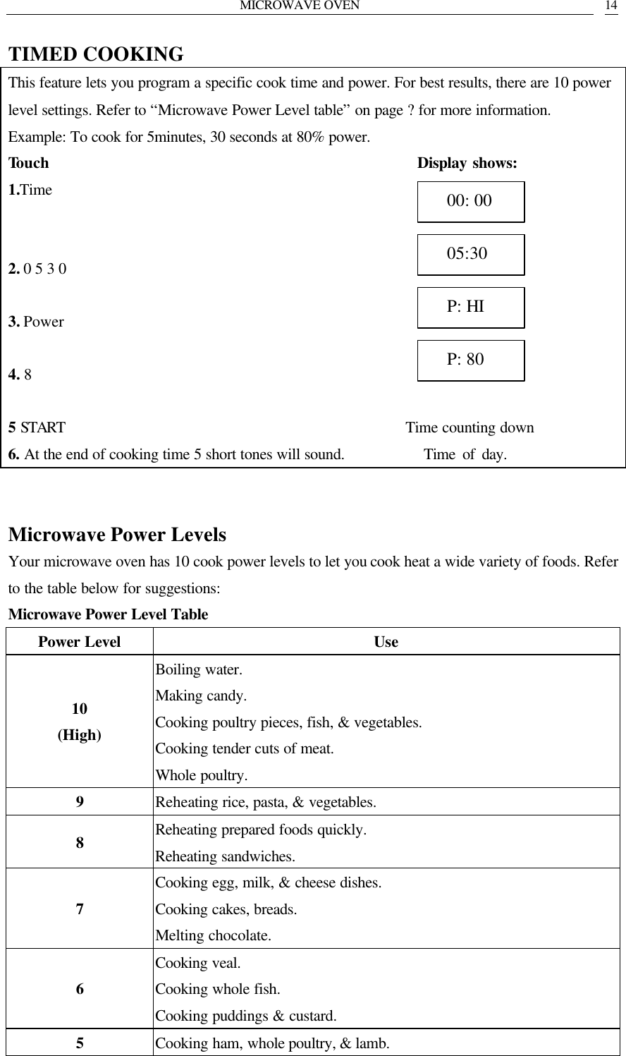 MICROWAVE OVEN   14 TIMED COOKING This feature lets you program a specific cook time and power. For best results, there are 10 power level settings. Refer to &ldquo;Microwave Power Level table&rdquo; on page ? for more information. Example: To cook for 5minutes, 30 seconds at 80% power. Touch                                                 Display shows: 1.Time                  2. 0 5 3 0                3. Power                 4. 8                   5 START                                             Time counting down 6. At the end of cooking time 5 short tones will sound.           Time of day.   Microwave Power Levels Your microwave oven has 10 cook power levels to let you cook heat a wide variety of foods. Refer to the table below for suggestions: Microwave Power Level Table Power Level Use 10 (High) Boiling water. Making candy. Cooking poultry pieces, fish, &amp; vegetables. Cooking tender cuts of meat. Whole poultry. 9 Reheating rice, pasta, &amp; vegetables. 8 Reheating prepared foods quickly. Reheating sandwiches. 7 Cooking egg, milk, &amp; cheese dishes. Cooking cakes, breads. Melting chocolate. 6 Cooking veal. Cooking whole fish. Cooking puddings &amp; custard. 5 Cooking ham, whole poultry, &amp; lamb.   P: 80   P: HI   05:30   00: 00 