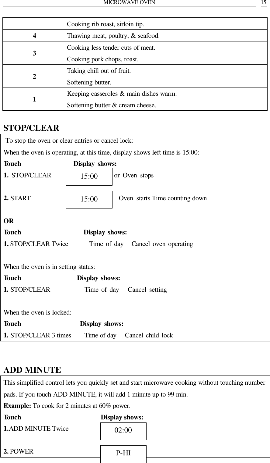 MICROWAVE OVEN   15 Cooking rib roast, sirloin tip. 4 Thawing meat, poultry, &amp; seafood. 3 Cooking less tender cuts of meat. Cooking pork chops, roast. 2 Taking chill out of fruit. Softening butter. 1 Keeping casseroles &amp; main dishes warm. Softening butter &amp; cream cheese.  STOP/CLEAR  To stop the oven or clear entries or cancel lock: When the oven is operating, at this time, display shows left time is 15:00: Touch                 Display shows: 1. STOP/CLEAR                    or Oven stops  2. START                            Oven starts Time counting down  OR Touch                    Display shows: 1. STOP/CLEAR Twice       Time of day   Cancel oven operating  When the oven is in setting status: Touch                  Display shows: 1. STOP/CLEAR           Time of day   Cancel setting  When the oven is locked: Touch                   Display shows: 1. STOP/CLEAR 3 times    Time of day   Cancel child lock   ADD MINUTE This simplified control lets you quickly set and start microwave cooking without touching number pads. If you touch ADD MINUTE, it will add 1 minute up to 99 min. Example: To cook for 2 minutes at 60% power. Touch                        Display shows: 1.ADD MINUTE Twice         2. POWER                 02:00 P-HI 15:00 15:00 