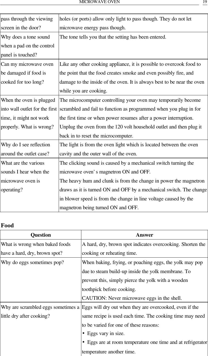 MICROWAVE OVEN   19 pass through the viewing screen in the door? holes (or ports) allow only light to pass though. They do not let microwave energy pass though. Why does a tone sound when a pad on the control panel is touched? The tone tells you that the setting has been entered. Can my microwave oven be damaged if food is cooked for too long? Like any other cooking appliance, it is possible to overcook food to the point that the food creates smoke and even possibly fire, and damage to the inside of the oven. It is always best to be near the oven while you are cooking. When the oven is plugged into wall outlet for the first time, it might not work properly. What is wrong? The microcomputer controlling your oven may temporarily become scrambled and fail to function as programmed when you plug in for the first time or when power resumes after a power interruption. Unplug the oven from the 120 volt household outlet and then plug it back in to reset the microcomputer. Why do I see reflection around the outlet case? The light is from the oven light which is located between the oven cavity and the outer wall of the oven. What are the various sounds I hear when the microwave oven is operating? The clicking sound is caused by a mechanical switch turning the microwave oven&rsquo;s magnetron ON and OFF. The heavy hum and clunk is from the change in power the magnetron draws as it is turned ON and OFF by a mechanical switch. The change in blower speed is from the change in line voltage caused by the magnetron being turned ON and OFF.  Food Question Answer What is wrong when baked foods have a hard, dry, brown spot? A hard, dry, brown spot indicates overcooking. Shorten the cooking or reheating time. Why do eggs sometimes pop? When baking, frying, or poaching eggs, the yolk may pop due to steam build-up inside the yolk membrane. To prevent this, simply pierce the yolk with a wooden toothpick before cooking.   CAUTION: Never microwave eggs in the shell.   Why are scrambled eggs sometimes a little dry after cooking? Eggs will dry out when they are overcooked, even if the same recipe is used each time. The cooking time may need to be varied for one of these reasons: &bull;Eggs vary in size. &bull;Eggs are at room temperature one time and at refrigerator temperature another time. 