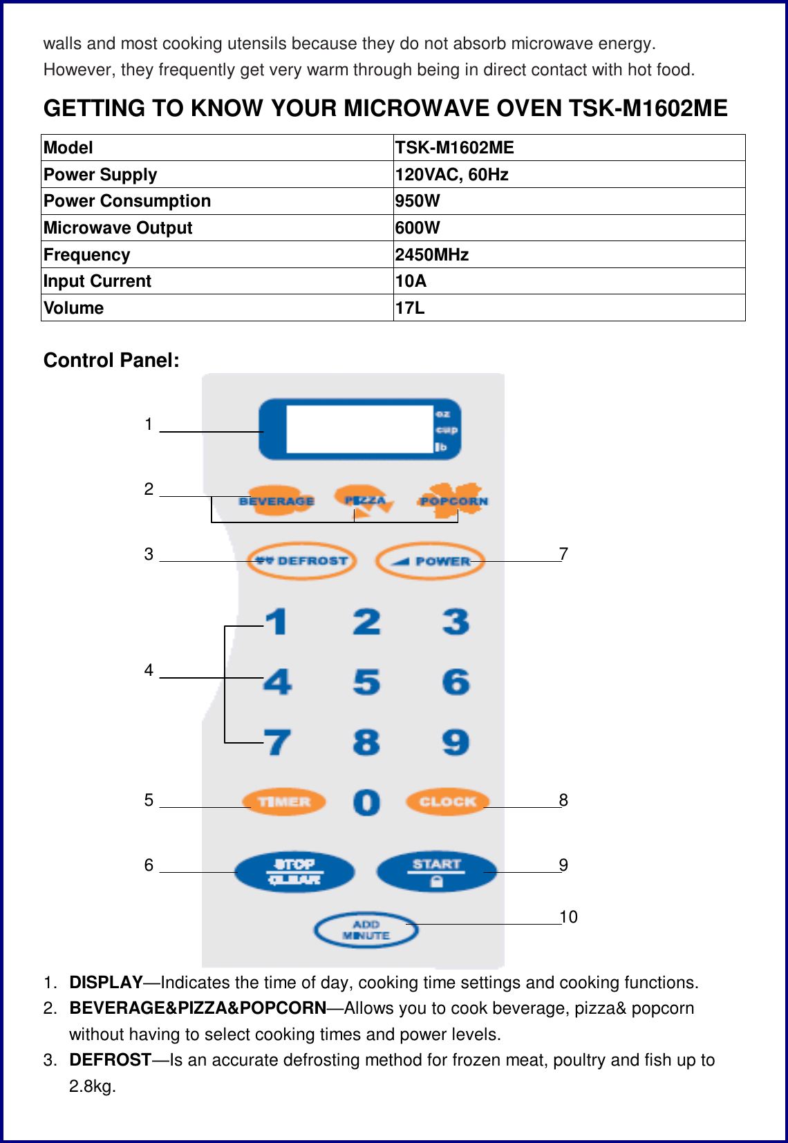 walls and most cooking utensils because they do not absorb microwave energy. However, they frequently get very warm through being in direct contact with hot food. GETTING TO KNOW YOUR MICROWAVE OVEN TSK-M1602ME Model  TSK-M1602ME Power Supply  120VAC, 60Hz Power Consumption  950W Microwave Output  600W Frequency  2450MHz Input Current  10A Volume  17L  Control Panel:  1.  DISPLAY&mdash;Indicates the time of day, cooking time settings and cooking functions. 2.  BEVERAGE&amp;PIZZA&amp;POPCORN&mdash;Allows you to cook beverage, pizza&amp; popcorn without having to select cooking times and power levels. 3.  DEFROST&mdash;Is an accurate defrosting method for frozen meat, poultry and fish up to 2.8kg. 1 23 4 5 6 7 8 9 10 