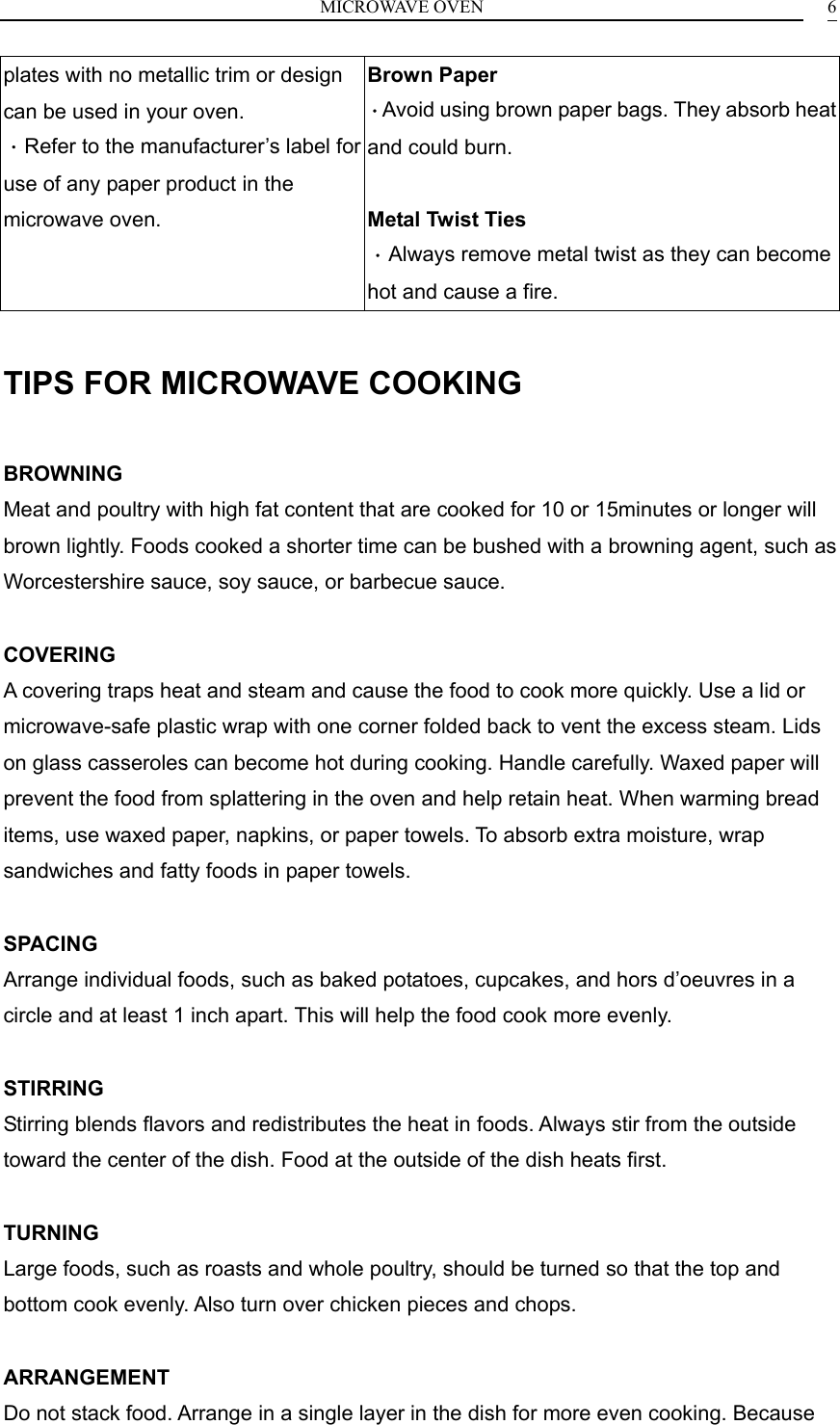 MICROWAVE OVEN    6plates with no metallic trim or design can be used in your oven. ．Refer to the manufacturer&rsquo;s label for use of any paper product in the microwave oven. Brown Paper ．Avoid using brown paper bags. They absorb heat and could burn.  Metal Twist Ties   ．Always remove metal twist as they can become hot and cause a fire.  TIPS FOR MICROWAVE COOKING  BROWNING Meat and poultry with high fat content that are cooked for 10 or 15minutes or longer will brown lightly. Foods cooked a shorter time can be bushed with a browning agent, such as Worcestershire sauce, soy sauce, or barbecue sauce.  COVERING A covering traps heat and steam and cause the food to cook more quickly. Use a lid or microwave-safe plastic wrap with one corner folded back to vent the excess steam. Lids on glass casseroles can become hot during cooking. Handle carefully. Waxed paper will prevent the food from splattering in the oven and help retain heat. When warming bread items, use waxed paper, napkins, or paper towels. To absorb extra moisture, wrap sandwiches and fatty foods in paper towels.  SPACING Arrange individual foods, such as baked potatoes, cupcakes, and hors d&rsquo;oeuvres in a circle and at least 1 inch apart. This will help the food cook more evenly.  STIRRING Stirring blends flavors and redistributes the heat in foods. Always stir from the outside toward the center of the dish. Food at the outside of the dish heats first.  TURNING Large foods, such as roasts and whole poultry, should be turned so that the top and bottom cook evenly. Also turn over chicken pieces and chops.  ARRANGEMENT Do not stack food. Arrange in a single layer in the dish for more even cooking. Because 