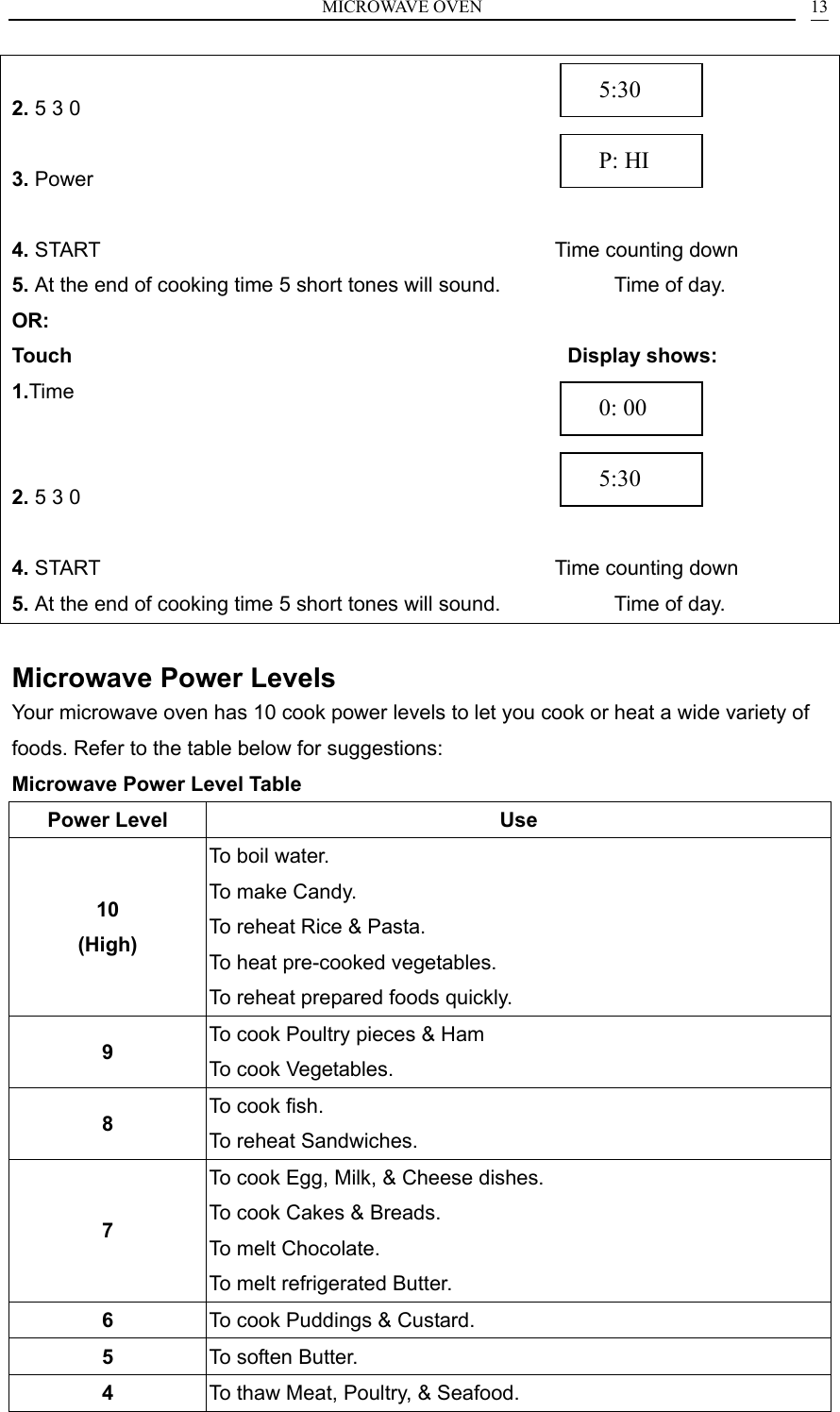 MICROWAVE OVEN    13 2. 5 3 0                3. Power                                4. START                                            Time counting down 5. At the end of cooking time 5 short tones will sound.           Time of day.    OR: Touch                                                 Display shows: 1.Time                  2. 5 3 0                                4. START                                            Time counting down 5. At the end of cooking time 5 short tones will sound.           Time of day.                             Microwave Power Levels Your microwave oven has 10 cook power levels to let you cook or heat a wide variety of foods. Refer to the table below for suggestions: Microwave Power Level Table Power Level  Use 10 (High) To boil water.   To make Candy.   To reheat Rice &amp; Pasta.   To heat pre-cooked vegetables.   To reheat prepared foods quickly. 9  To cook Poultry pieces &amp; Ham   To cook Vegetables. 8  To cook fish. To reheat Sandwiches. 7 To cook Egg, Milk, &amp; Cheese dishes. To cook Cakes &amp; Breads. To melt Chocolate. To melt refrigerated Butter. 6  To cook Puddings &amp; Custard. 5  To soften Butter. 4  To thaw Meat, Poultry, &amp; Seafood.   P: HI   5:30   5:30   0: 00 