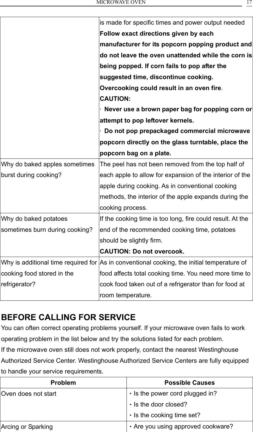 MICROWAVE OVEN    17is made for specific times and power output needed Follow exact directions given by each manufacturer for its popcorn popping product and do not leave the oven unattended while the corn is being popped. If corn fails to pop after the suggested time, discontinue cooking. Overcooking could result in an oven fire. CAUTION: &middot;  Never use a brown paper bag for popping corn or attempt to pop leftover kernels. &middot;  Do not pop prepackaged commercial microwave popcorn directly on the glass turntable, place the popcorn bag on a plate. Why do baked apples sometimes burst during cooking? The peel has not been removed from the top half of each apple to allow for expansion of the interior of the apple during cooking. As in conventional cooking methods, the interior of the apple expands during the cooking process. Why do baked potatoes sometimes burn during cooking? If the cooking time is too long, fire could result. At the end of the recommended cooking time, potatoes should be slightly firm.   CAUTION: Do not overcook. Why is additional time required for cooking food stored in the refrigerator? As in conventional cooking, the initial temperature of food affects total cooking time. You need more time to cook food taken out of a refrigerator than for food at room temperature.  BEFORE CALLING FOR SERVICE You can often correct operating problems yourself. If your microwave oven fails to work operating problem in the list below and try the solutions listed for each problem. If the microwave oven still does not work properly, contact the nearest Westinghouse Authorized Service Center. Westinghouse Authorized Service Centers are fully equipped to handle your service requirements. Problem Possible Causes Oven does not start  &bull;Is the power cord plugged in? &bull;Is the door closed? &bull;Is the cooking time set? Arcing or Sparking  &bull;Are you using approved cookware? 