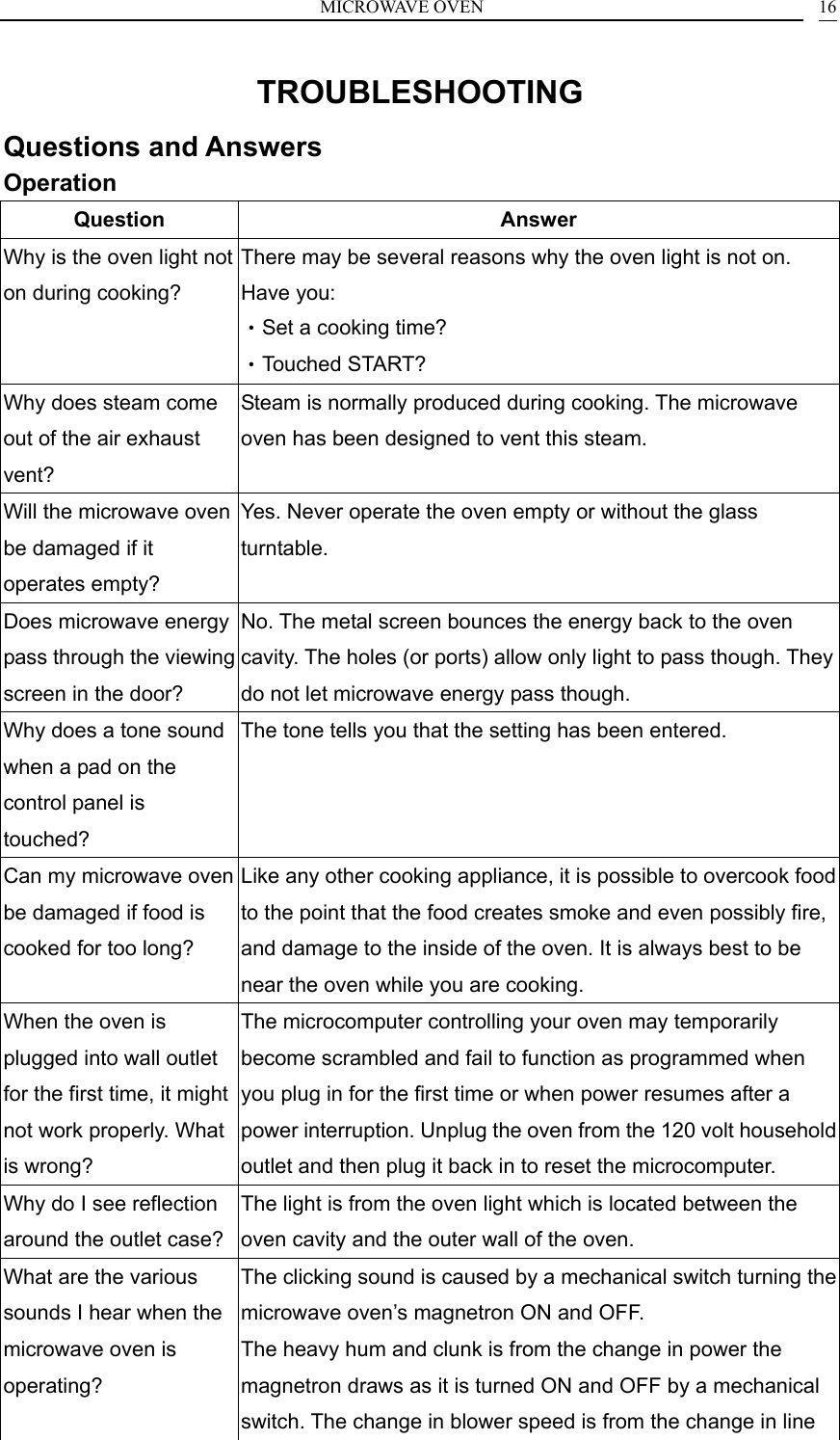MICROWAVE OVEN    16TROUBLESHOOTING Questions and Answers Operation Question Answer Why is the oven light not on during cooking? There may be several reasons why the oven light is not on. Have you: &bull;Set a cooking time? &bull;Touched START? Why does steam come out of the air exhaust vent? Steam is normally produced during cooking. The microwave oven has been designed to vent this steam. Will the microwave oven be damaged if it operates empty? Yes. Never operate the oven empty or without the glass turntable. Does microwave energy pass through the viewing screen in the door? No. The metal screen bounces the energy back to the oven cavity. The holes (or ports) allow only light to pass though. They do not let microwave energy pass though. Why does a tone sound when a pad on the control panel is touched? The tone tells you that the setting has been entered. Can my microwave oven be damaged if food is cooked for too long? Like any other cooking appliance, it is possible to overcook food to the point that the food creates smoke and even possibly fire, and damage to the inside of the oven. It is always best to be near the oven while you are cooking. When the oven is plugged into wall outlet for the first time, it might not work properly. What is wrong? The microcomputer controlling your oven may temporarily become scrambled and fail to function as programmed when you plug in for the first time or when power resumes after a power interruption. Unplug the oven from the 120 volt household outlet and then plug it back in to reset the microcomputer. Why do I see reflection around the outlet case? The light is from the oven light which is located between the oven cavity and the outer wall of the oven. What are the various sounds I hear when the microwave oven is operating? The clicking sound is caused by a mechanical switch turning the microwave oven&rsquo;s magnetron ON and OFF. The heavy hum and clunk is from the change in power the magnetron draws as it is turned ON and OFF by a mechanical switch. The change in blower speed is from the change in line 