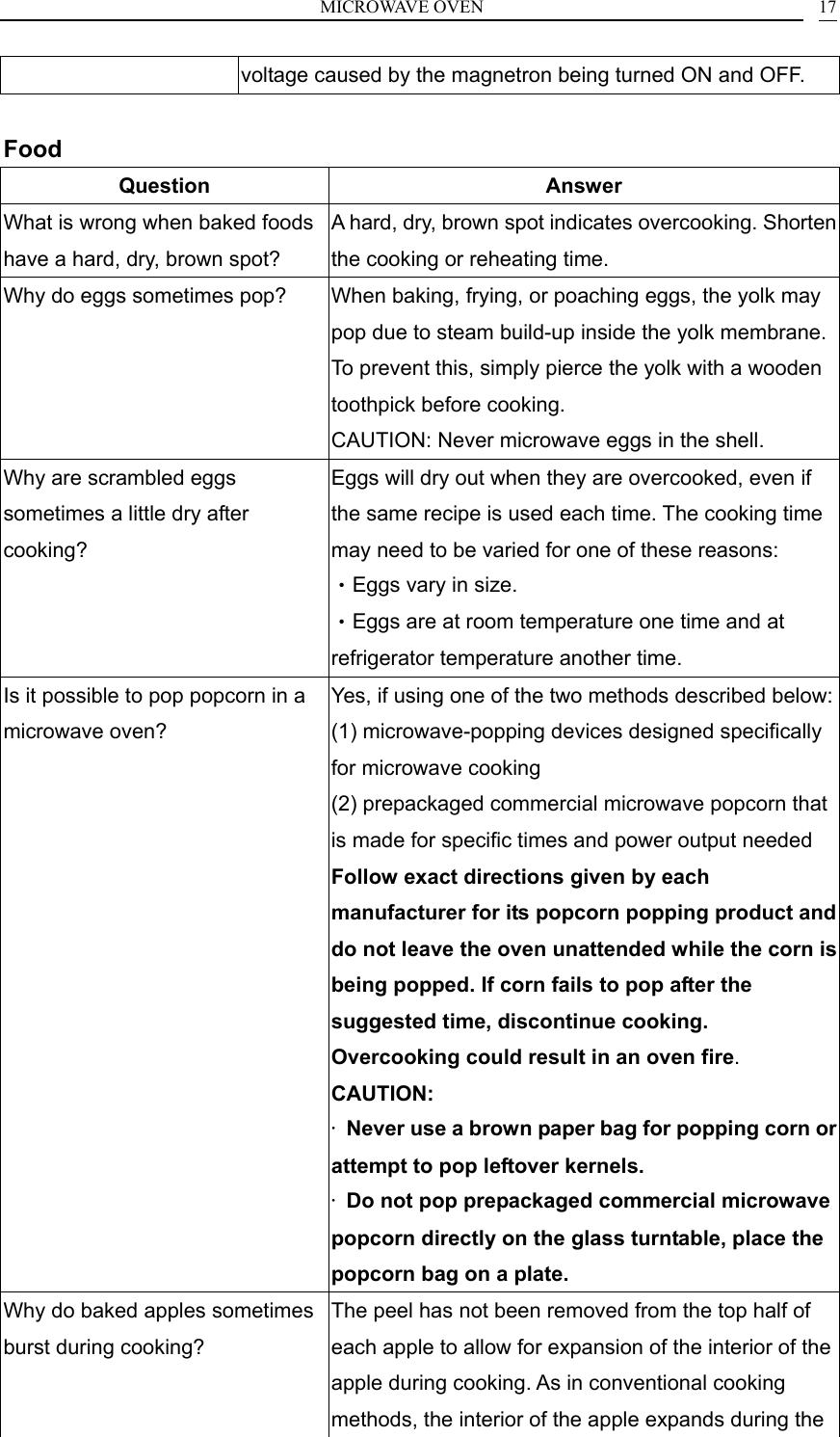 MICROWAVE OVEN    17voltage caused by the magnetron being turned ON and OFF.  Food Question Answer What is wrong when baked foods have a hard, dry, brown spot? A hard, dry, brown spot indicates overcooking. Shorten the cooking or reheating time. Why do eggs sometimes pop?  When baking, frying, or poaching eggs, the yolk may pop due to steam build-up inside the yolk membrane. To prevent this, simply pierce the yolk with a wooden toothpick before cooking.   CAUTION: Never microwave eggs in the shell.   Why are scrambled eggs sometimes a little dry after cooking? Eggs will dry out when they are overcooked, even if the same recipe is used each time. The cooking time may need to be varied for one of these reasons: &bull;Eggs vary in size. &bull;Eggs are at room temperature one time and at refrigerator temperature another time. Is it possible to pop popcorn in a microwave oven? Yes, if using one of the two methods described below:(1) microwave-popping devices designed specifically for microwave cooking (2) prepackaged commercial microwave popcorn that is made for specific times and power output needed Follow exact directions given by each manufacturer for its popcorn popping product and do not leave the oven unattended while the corn is being popped. If corn fails to pop after the suggested time, discontinue cooking. Overcooking could result in an oven fire. CAUTION: &middot;  Never use a brown paper bag for popping corn or attempt to pop leftover kernels. &middot;  Do not pop prepackaged commercial microwave popcorn directly on the glass turntable, place the popcorn bag on a plate. Why do baked apples sometimes burst during cooking? The peel has not been removed from the top half of each apple to allow for expansion of the interior of the apple during cooking. As in conventional cooking methods, the interior of the apple expands during the 