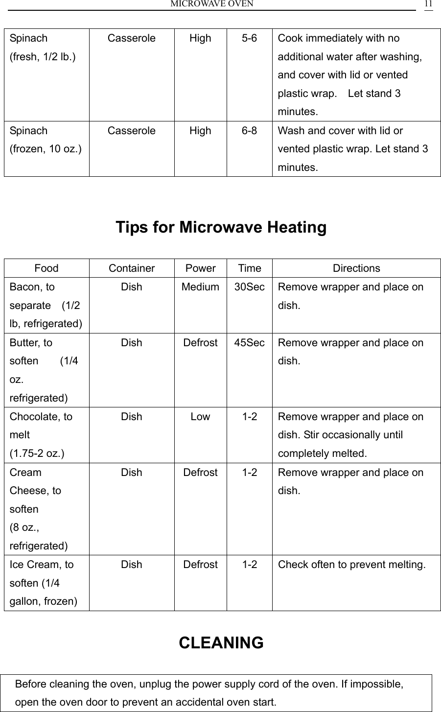 MICROWAVE OVEN  11Spinach        (fresh, 1/2 lb.) Casserole High 5-6  Cook immediately with no additional water after washing, and cover with lid or vented plastic wrap.  Let stand 3 minutes. Spinach        (frozen, 10 oz.) Casserole High 6-8  Wash and cover with lid or vented plastic wrap. Let stand 3 minutes.  Tips for Microwave Heating Food Container Power Time  Directions Bacon, to separate  (1/2 lb, refrigerated) Dish  Medium 30Sec Remove wrapper and place on dish. Butter, to soften    (1/4 oz. refrigerated) Dish  Defrost 45Sec Remove wrapper and place on dish. Chocolate, to melt     (1.75-2 oz.) Dish  Low  1-2  Remove wrapper and place on dish. Stir occasionally until completely melted. Cream Cheese, to soften          (8 oz., refrigerated) Dish  Defrost 1-2  Remove wrapper and place on dish. Ice Cream, to soften (1/4 gallon, frozen) Dish  Defrost 1-2  Check often to prevent melting. CLEANING Before cleaning the oven, unplug the power supply cord of the oven. If impossible, open the oven door to prevent an accidental oven start. 
