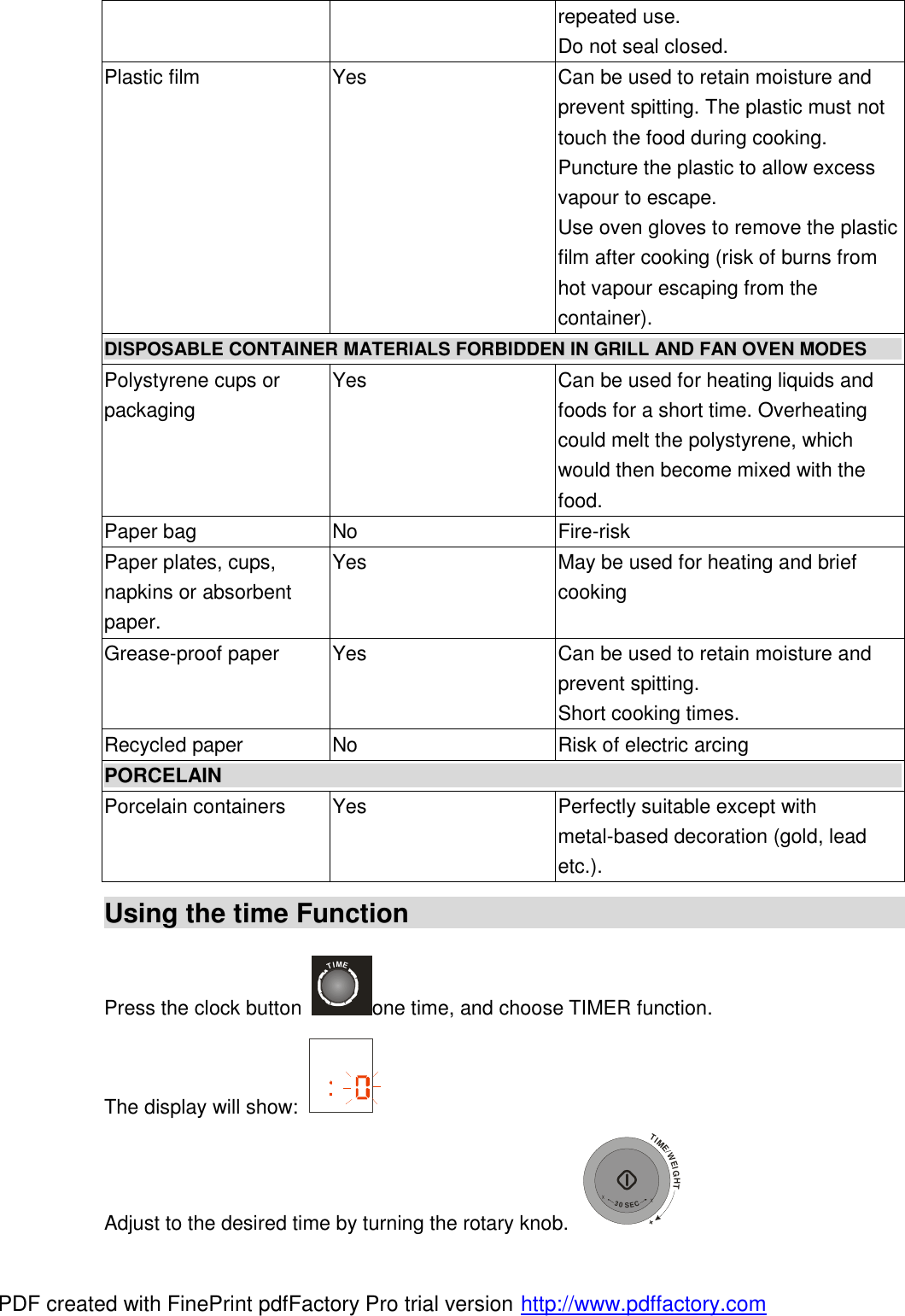 repeated use. Do not seal closed. Plastic film   Yes Can be used to retain moisture and prevent spitting. The plastic must not touch the food during cooking. Puncture the plastic to allow excess vapour to escape. Use oven gloves to remove the plastic film after cooking (risk of burns from hot vapour escaping from the container). DISPOSABLE CONTAINER MATERIALS FORBIDDEN IN GRILL AND FAN OVEN MODES     Polystyrene cups or packaging Yes Can be used for heating liquids and foods for a short time. Overheating could melt the polystyrene, which would then become mixed with the food. Paper bag   No   Fire-risk Paper plates, cups, napkins or absorbent paper. Yes May be used for heating and brief cooking Grease-proof paper Yes Can be used to retain moisture and prevent spitting. Short cooking times. Recycled paper No Risk of electric arcing PORCELAIN                                                                    Porcelain containers Yes Perfectly suitable except with metal-based decoration (gold, lead etc.). Using the time Function                                            Press the clock button TIMEone time, and choose TIMER function. The display will show:   Adjust to the desired time by turning the rotary knob. TIME/WEIGHT++30SEC+ PDF created with FinePrint pdfFactory Pro trial version http://www.pdffactory.com