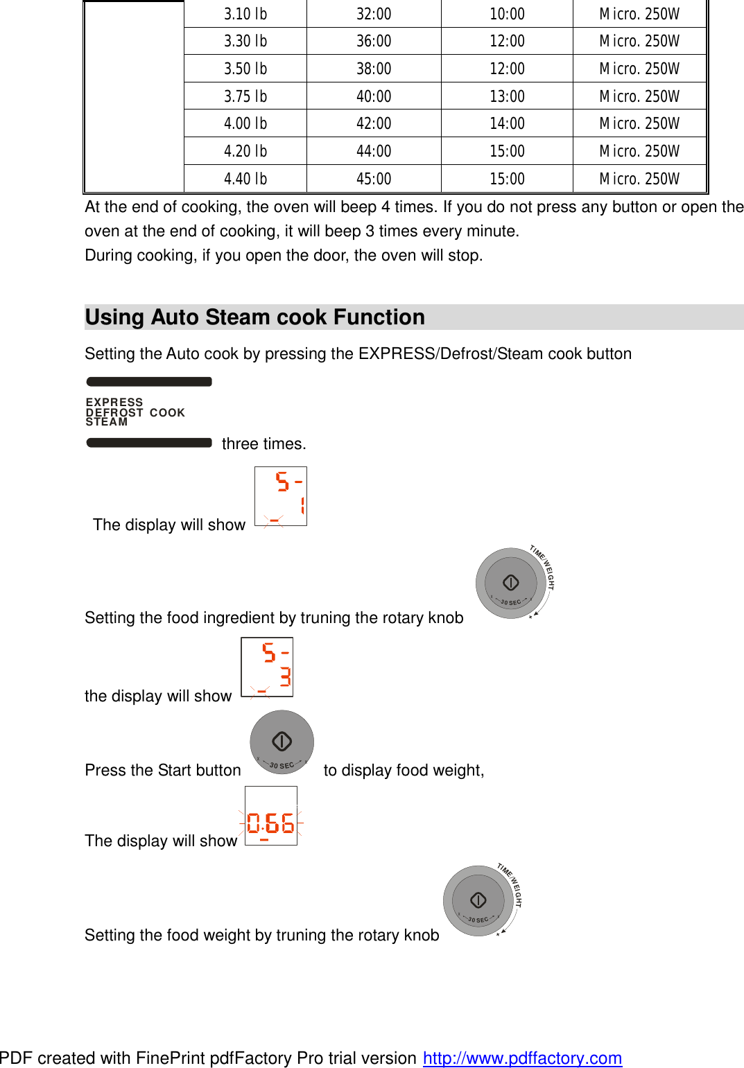 3.10 lb 32:00 10:00 Micro. 250W 3.30 lb 36:00 12:00 Micro. 250W 3.50 lb 38:00 12:00 Micro. 250W 3.75 lb 40:00 13:00 Micro. 250W 4.00 lb 42:00 14:00 Micro. 250W 4.20 lb 44:00 15:00 Micro. 250W 4.40 lb 45:00 15:00 Micro. 250W At the end of cooking, the oven will beep 4 times. If you do not press any button or open the oven at the end of cooking, it will beep 3 times every minute. During cooking, if you open the door, the oven will stop.  Using Auto Steam cook Function                                            Setting the Auto cook by pressing the EXPRESS/Defrost/Steam cook button EXPRESS DEFROST  COOKSTEAM three times.  The display will show   Setting the food ingredient by truning the rotary knob TIME/WEIGHT++30SEC+  the display will show   Press the Start button +30SEC+ to display food weight,  The display will show  Setting the food weight by truning the rotary knobTIME/WEIGHT++30SEC+  PDF created with FinePrint pdfFactory Pro trial version http://www.pdffactory.com