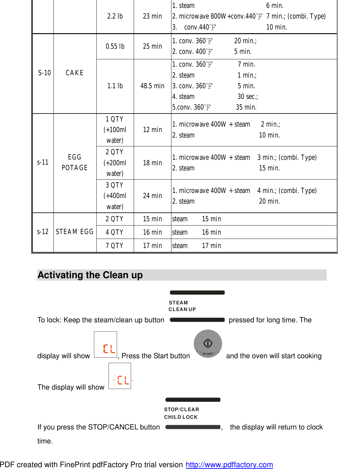 2.2 lb 23 min  1. steam                    6 min.    2. microwave 800W+conv.440℉ 7 min.; (combi. Type) 3.  conv.440℉              10 min. 0.55 lb 25 min  1. conv. 360℉      20 min.; 2. conv. 400℉      5 min.  S-10 CAKE 1.1 lb 48.5 min 1. conv. 360℉       7 min. 2. steam            1 min.; 3. conv. 360℉       5 min. 4. steam            30 sec.; 5.conv. 360℉       35 min. 1 QTY (+100ml water)  12 min  1. microwave 400W + steam   2 min.;  2. steam                  10 min. 2 QTY (+200ml water)  18 min  1. microwave 400W + steam  3 min.; (combi. Type) 2. steam                  15 min. s-11 EGG POTAGE 3 QTY (+400ml water)  24 min  1. microwave 400W + steam  4 min.; (combi. Type) 2. steam                  20 min. 2 QTY 15 min steam    15 min 4 QTY 16 min steam    16 min s-12 STEAM EGG 7 QTY 17 min steam    17 min  Activating the Clean up                                             To lock: Keep the steam/clean up button STEAMCLEAN UP pressed for long time. The display will show  , Press the Start button +30SEC+ and the oven will start cooking The display will show   If you press the STOP/CANCEL button STOP/CLEARCHILD LOCK,  the display will return to clock time. PDF created with FinePrint pdfFactory Pro trial version http://www.pdffactory.com