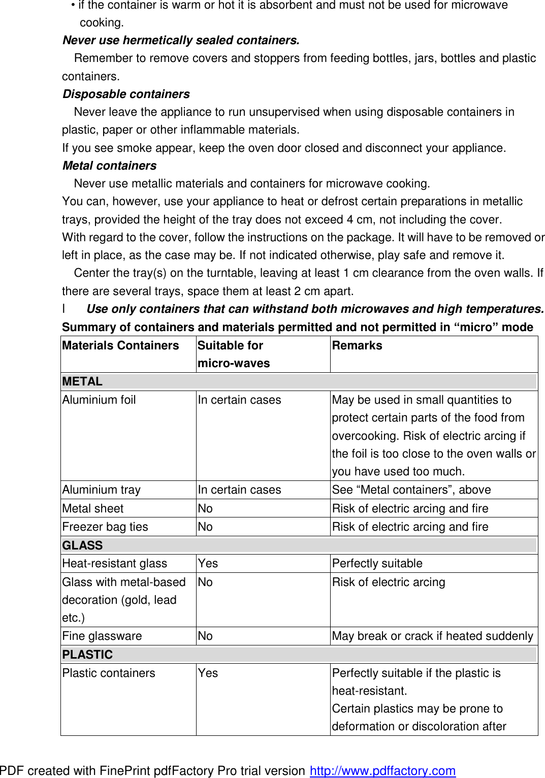 &bull; if the container is warm or hot it is absorbent and must not be used for microwave cooking. Never use hermetically sealed containers. Remember to remove covers and stoppers from feeding bottles, jars, bottles and plastic containers. Disposable containers Never leave the appliance to run unsupervised when using disposable containers in plastic, paper or other inflammable materials. If you see smoke appear, keep the oven door closed and disconnect your appliance. Metal containers Never use metallic materials and containers for microwave cooking. You can, however, use your appliance to heat or defrost certain preparations in metallic trays, provided the height of the tray does not exceed 4 cm, not including the cover. With regard to the cover, follow the instructions on the package. It will have to be removed or left in place, as the case may be. If not indicated otherwise, play safe and remove it. Center the tray(s) on the turntable, leaving at least 1 cm clearance from the oven walls. If there are several trays, space them at least 2 cm apart. l Use only containers that can withstand both microwaves and high temperatures. Summary of containers and materials permitted and not permitted in &ldquo;micro&rdquo; mode Materials Containers Suitable for micro-waves Remarks METAL                                                                         Aluminium foil In certain cases May be used in small quantities to protect certain parts of the food from overcooking. Risk of electric arcing if the foil is too close to the oven walls or you have used too much. Aluminium tray In certain cases See &ldquo;Metal containers&rdquo;, above Metal sheet No Risk of electric arcing and fire Freezer bag ties No Risk of electric arcing and fire GLASS                                                                         Heat-resistant glass Yes Perfectly suitable Glass with metal-based decoration (gold, lead etc.) No   Risk of electric arcing Fine glassware No May break or crack if heated suddenly PLASTIC                                                                        Plastic containers Yes Perfectly suitable if the plastic is heat-resistant. Certain plastics may be prone to deformation or discoloration after PDF created with FinePrint pdfFactory Pro trial version http://www.pdffactory.com