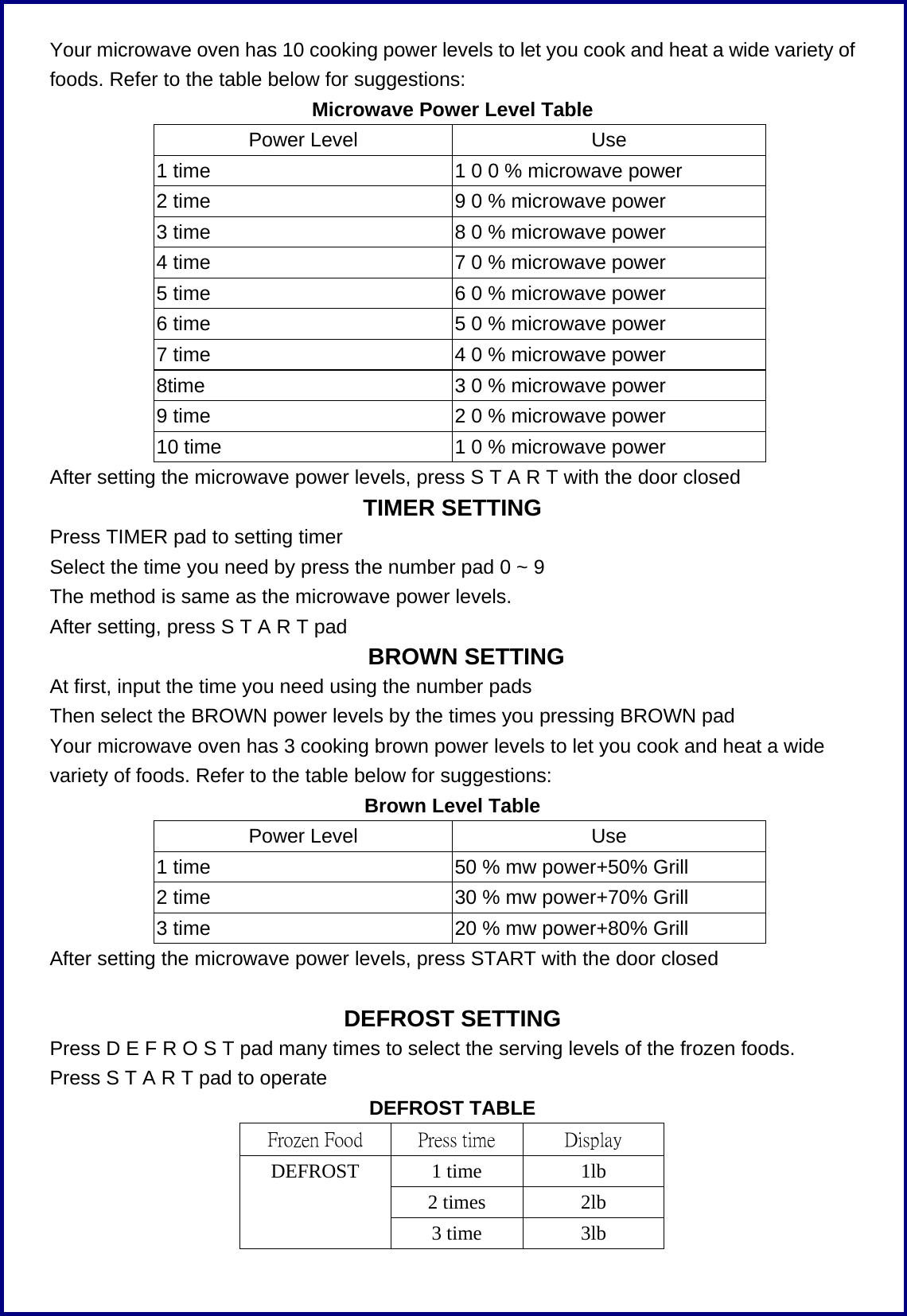 Your microwave oven has 10 cooking power levels to let you cook and heat a wide variety of foods. Refer to the table below for suggestions: Microwave Power Level Table Power Level  Use 1 time  1 0 0 % microwave power 2 time  9 0 % microwave power 3 time  8 0 % microwave power 4 time  7 0 % microwave power 5 time  6 0 % microwave power 6 time  5 0 % microwave power 7 time  4 0 % microwave power 8time  3 0 % microwave power 9 time  2 0 % microwave power 10 time  1 0 % microwave power After setting the microwave power levels, press S T A R T with the door closed TIMER SETTING Press TIMER pad to setting timer Select the time you need by press the number pad 0 ~ 9   The method is same as the microwave power levels. After setting, press S T A R T pad                                 BROWN SETTING At first, input the time you need using the number pads Then select the BROWN power levels by the times you pressing BROWN pad Your microwave oven has 3 cooking brown power levels to let you cook and heat a wide variety of foods. Refer to the table below for suggestions: Brown Level Table Power Level  Use 1 time  50 % mw power+50% Grill 2 time  30 % mw power+70% Grill 3 time  20 % mw power+80% Grill After setting the microwave power levels, press START with the door closed  DEFROST SETTING Press D E F R O S T pad many times to select the serving levels of the frozen foods. Press S T A R T pad to operate DEFROST TABLE Frozen Food  Press time  Display 1 time 1lb 2 times 2lb DEFROST 3 time 3lb 
