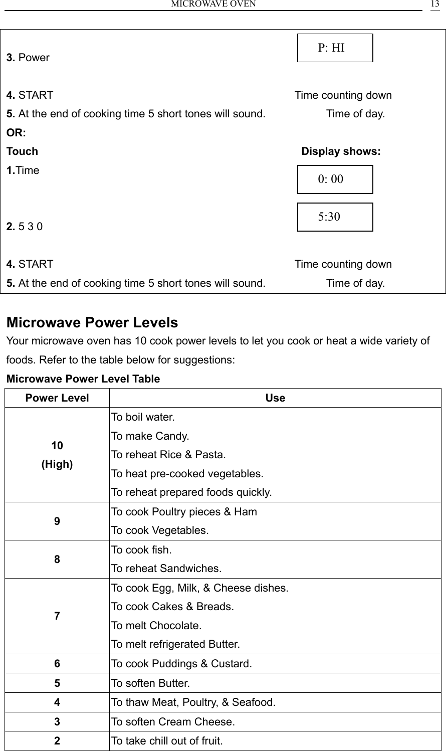 MICROWAVE OVEN    13 3. Power                                4. START                                            Time counting down 5. At the end of cooking time 5 short tones will sound.           Time of day.    OR: Touch                                                 Display shows: 1.Time                  2. 5 3 0                                4. START                                            Time counting down 5. At the end of cooking time 5 short tones will sound.           Time of day.                             Microwave Power Levels Your microwave oven has 10 cook power levels to let you cook or heat a wide variety of foods. Refer to the table below for suggestions: Microwave Power Level Table Power Level  Use 10 (High) To boil water.   To make Candy.   To reheat Rice &amp; Pasta.   To heat pre-cooked vegetables.   To reheat prepared foods quickly. 9  To cook Poultry pieces &amp; Ham   To cook Vegetables. 8  To cook fish. To reheat Sandwiches. 7 To cook Egg, Milk, &amp; Cheese dishes. To cook Cakes &amp; Breads. To melt Chocolate. To melt refrigerated Butter. 6  To cook Puddings &amp; Custard. 5  To soften Butter. 4  To thaw Meat, Poultry, &amp; Seafood. 3  To soften Cream Cheese. 2  To take chill out of fruit.   P: HI   5:30   0: 00 