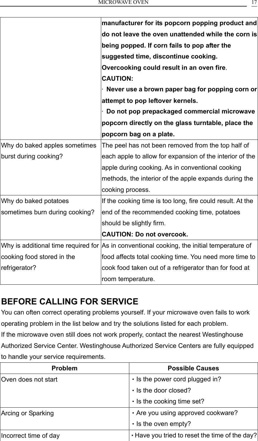 MICROWAVE OVEN    17manufacturer for its popcorn popping product and do not leave the oven unattended while the corn is being popped. If corn fails to pop after the suggested time, discontinue cooking. Overcooking could result in an oven fire. CAUTION: &middot;  Never use a brown paper bag for popping corn or attempt to pop leftover kernels. &middot;  Do not pop prepackaged commercial microwave popcorn directly on the glass turntable, place the popcorn bag on a plate. Why do baked apples sometimes burst during cooking? The peel has not been removed from the top half of each apple to allow for expansion of the interior of the apple during cooking. As in conventional cooking methods, the interior of the apple expands during the cooking process. Why do baked potatoes sometimes burn during cooking? If the cooking time is too long, fire could result. At the end of the recommended cooking time, potatoes should be slightly firm.   CAUTION: Do not overcook. Why is additional time required for cooking food stored in the refrigerator? As in conventional cooking, the initial temperature of food affects total cooking time. You need more time to cook food taken out of a refrigerator than for food at room temperature.  BEFORE CALLING FOR SERVICE You can often correct operating problems yourself. If your microwave oven fails to work operating problem in the list below and try the solutions listed for each problem. If the microwave oven still does not work properly, contact the nearest Westinghouse Authorized Service Center. Westinghouse Authorized Service Centers are fully equipped to handle your service requirements. Problem Possible Causes Oven does not start  &bull;Is the power cord plugged in? &bull;Is the door closed? &bull;Is the cooking time set? Arcing or Sparking  &bull;Are you using approved cookware? &bull;Is the oven empty? Incorrect time of day  &bull;Have you tried to reset the time of the day?