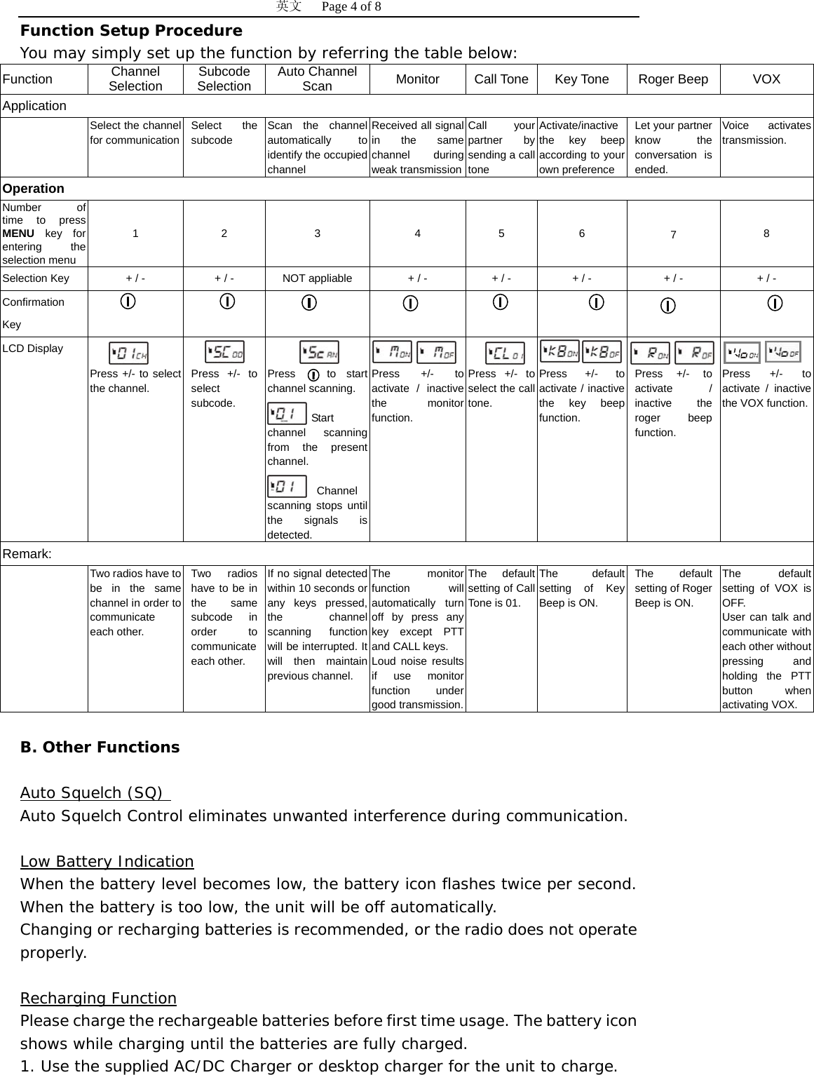 英文   Page 4 of 8 Function Setup Procedure You may simply set up the function by referring the table below: Function  Channel Selection  Subcode Selection  Auto Channel Scan  Monitor  Call Tone  Key Tone  Roger Beep  VOX Application  Select the channel for communication Select the subcode Scan the channel automatically to identify the occupied channel Received all signal in the same channel during weak transmissionCall your partner by sending a call tone Activate/inactive the key beep according to your own preference   Let your partner know the conversation is ended. Voice activates transmission. Operation Number of time to press MENU key for entering the selection menu 1 2  3  4 5 6  7  8 Selection Key  + / -  + / -  NOT appliable  + / -  + / -  + / -  + / -  + / - Confirmation Key          LCD Display    Press +/- to select the channel.   Press +/- to select subcode.   Press   to start channel scanning.  Start channel scanning from the present channel.  Channel scanning stops until the signals is detected.   Press +/- to activate / inactive the monitor function.   Press +/- to select the call tone.   Press +/- to activate / inactive the key beep function.   Press +/- to activate / inactive the roger beep function.   Press +/- to activate / inactive the VOX function.Remark:  Two radios have to be in the same channel in order to communicate each other. Two radios have to be in the same subcode in order to communicate each other. If no signal detected within 10 seconds or any keys pressed, the channel scanning function will be interrupted. It will then maintain previous channel. The monitor function will automatically turn off by press any key except PTT and CALL keys. Loud noise results if use monitor function under good transmission.The default setting of Call Tone is 01. The default setting of Key Beep is ON. The default setting of Roger Beep is ON. The default setting of VOX is OFF. User can talk and communicate with each other without pressing and holding the PTT button when activating VOX.    B. Other Functions  UAuto Squelch (SQ)  Auto Squelch Control eliminates unwanted interference during communication.  ULow Battery Indication When the battery level becomes low, the battery icon flashes twice per second. When the battery is too low, the unit will be off automatically.  Changing or recharging batteries is recommended, or the radio does not operate properly.  URecharging Function Please charge the rechargeable batteries before first time usage. The battery icon shows while charging until the batteries are fully charged.  1. Use the supplied AC/DC Charger or desktop charger for the unit to charge. 