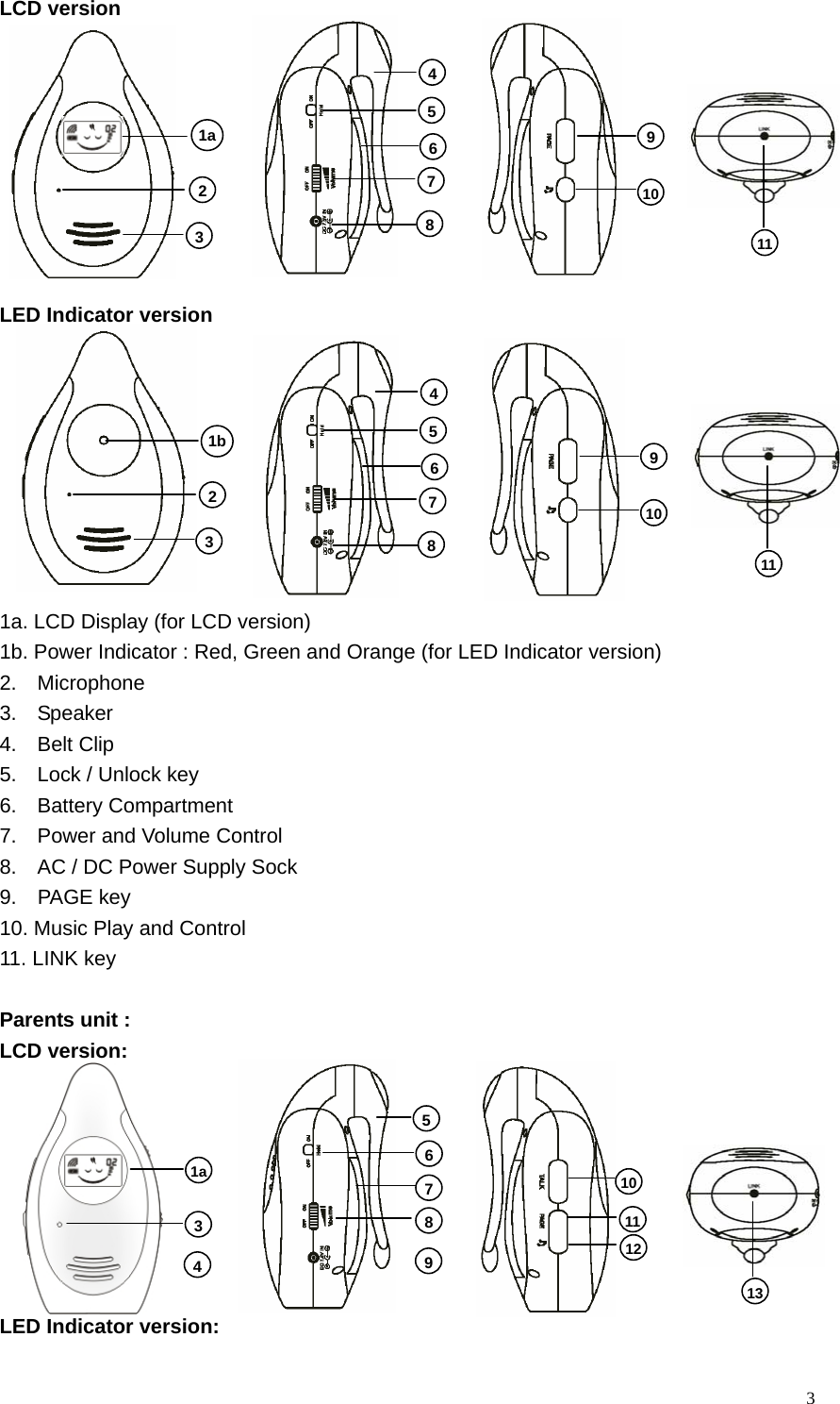   3LCD version          LED Indicator version          1a. LCD Display (for LCD version) 1b. Power Indicator : Red, Green and Orange (for LED Indicator version) 2.  Microphone 3.  Speaker 4.  Belt Clip 5.    Lock / Unlock key 6.  Battery Compartment 7.    Power and Volume Control 8.    AC / DC Power Supply Sock 9.  PAGE key 10. Music Play and Control 11. LINK key  Parents unit : LCD version:         LED Indicator version: 1a 3 4 5678911101213 8765410 9 11 3 2 1b 1a 3 2 8765410 9 11 