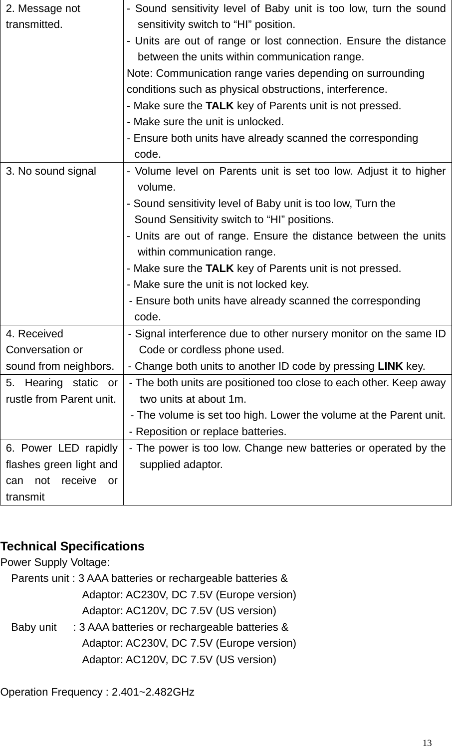   132. Message not   transmitted.   - Sound sensitivity level of Baby unit is too low, turn the sound sensitivity switch to &ldquo;HI&rdquo; position. - Units are out of range or lost connection. Ensure the distance between the units within communication range.   Note: Communication range varies depending on surrounding   conditions such as physical obstructions, interference. - Make sure the TALK key of Parents unit is not pressed. - Make sure the unit is unlocked.   - Ensure both units have already scanned the corresponding     code. 3. No sound signal  - Volume level on Parents unit is set too low. Adjust it to higher volume. - Sound sensitivity level of Baby unit is too low, Turn the       Sound Sensitivity switch to &ldquo;HI&rdquo; positions.   - Units are out of range. Ensure the distance between the units within communication range. - Make sure the TALK key of Parents unit is not pressed. - Make sure the unit is not locked key.   - Ensure both units have already scanned the corresponding     code. 4. Received   Conversation or   sound from neighbors.  - Signal interference due to other nursery monitor on the same ID Code or cordless phone used. - Change both units to another ID code by pressing LINK key. 5. Hearing static or rustle from Parent unit. - The both units are positioned too close to each other. Keep away two units at about 1m. - The volume is set too high. Lower the volume at the Parent unit.- Reposition or replace batteries. 6. Power LED rapidly flashes green light and can not receive or transmit  - The power is too low. Change new batteries or operated by the supplied adaptor.     Technical Specifications Power Supply Voltage:   Parents unit : 3 AAA batteries or rechargeable batteries &amp;   Adaptor: AC230V, DC 7.5V (Europe version)   Adaptor: AC120V, DC 7.5V (US version) Baby unit      : 3 AAA batteries or rechargeable batteries &amp;   Adaptor: AC230V, DC 7.5V (Europe version) Adaptor: AC120V, DC 7.5V (US version)  Operation Frequency : 2.401~2.482GHz  