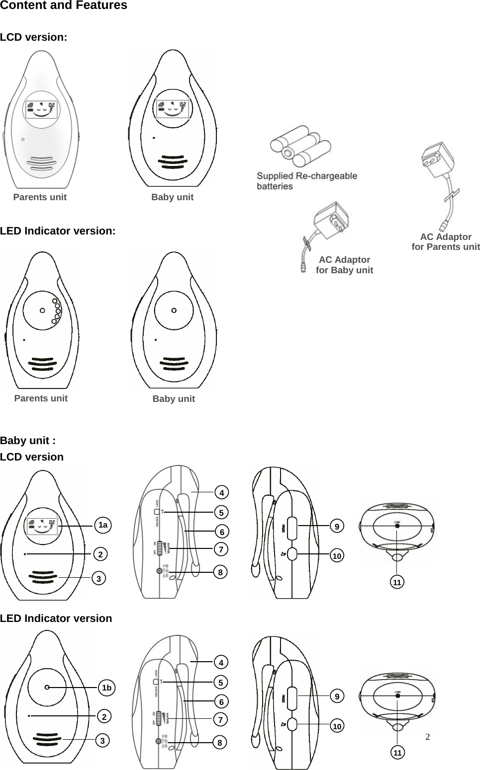   2Content and Features  LCD version:               LED Indicator version:             Baby unit : LCD version          LED Indicator version      Parents unit AC Adaptor   for Baby unit AC Adaptor for Parents unitBaby unitParents unit  Baby unit1a 3 2 8765410911 8765410911 3 2 1b 