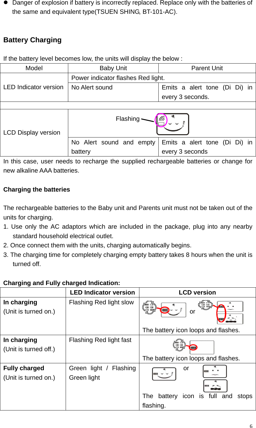  6z  Danger of explosion if battery is incorrectly replaced. Replace only with the batteries of the same and equivalent type(TSUEN SHING, BT-101-AC).   Battery Charging  If the battery level becomes low, the units will display the below :   Model  Baby Unit  Parent Unit Power indicator flashes Red light. LED Indicator version  No Alert sound  Emits a alert tone (Di Di) in every 3 seconds.     LCD Display version No Alert sound and empty battery Emits a alert tone (Di Di) in every 3 seconds In this case, user needs to recharge the supplied rechargeable batteries or change for new alkaline AAA batteries.  Charging the batteries  The rechargeable batteries to the Baby unit and Parents unit must not be taken out of the units for charging.   1. Use only the AC adaptors which are included in the package, plug into any nearby standard household electrical outlet.     2. Once connect them with the units, charging automatically begins.   3. The charging time for completely charging empty battery takes 8 hours when the unit is turned off.    Charging and Fully charged Indication:   LED Indicator version LCD version In charging (Unit is turned on.) Flashing Red light slow                 or                 The battery icon loops and flashes. In charging (Unit is turned off.) Flashing Red light fast    The battery icon loops and flashes. Fully charged (Unit is turned on.) Green light / Flashing Green light                or   The battery icon is full and stops flashing. Flashing