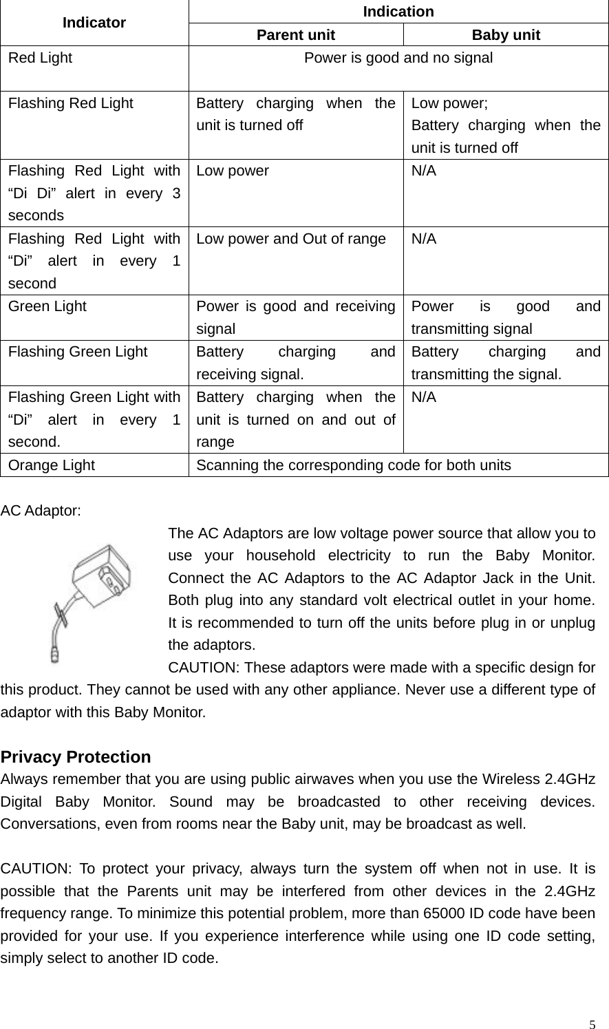   5Indication Indicator  Parent unit  Baby unit Red Light  Power is good and no signal  Flashing Red Light  Battery charging when the unit is turned off Low power; Battery charging when the unit is turned off Flashing Red Light with &ldquo;Di Di&rdquo; alert in every 3 seconds Low power  N/A Flashing Red Light with &ldquo;Di&rdquo; alert in every 1 second Low power and Out of range  N/A Green Light  Power is good and receiving signal Power is good and transmitting signal Flashing Green Light  Battery  charging  and receiving signal. Battery charging and transmitting the signal. Flashing Green Light with &ldquo;Di&rdquo; alert in every 1 second. Battery charging when the unit is turned on and out of range N/A Orange Light  Scanning the corresponding code for both units  AC Adaptor: The AC Adaptors are low voltage power source that allow you to use your household electricity to run the Baby Monitor.  Connect the AC Adaptors to the AC Adaptor Jack in the Unit.  Both plug into any standard volt electrical outlet in your home.  It is recommended to turn off the units before plug in or unplug the adaptors. CAUTION: These adaptors were made with a specific design for this product. They cannot be used with any other appliance. Never use a different type of adaptor with this Baby Monitor.  Privacy Protection Always remember that you are using public airwaves when you use the Wireless 2.4GHz Digital Baby Monitor. Sound may be broadcasted to other receiving devices. Conversations, even from rooms near the Baby unit, may be broadcast as well.  CAUTION: To protect your privacy, always turn the system off when not in use. It is possible that the Parents unit may be interfered from other devices in the 2.4GHz frequency range. To minimize this potential problem, more than 65000 ID code have been provided for your use. If you experience interference while using one ID code setting, simply select to another ID code.   