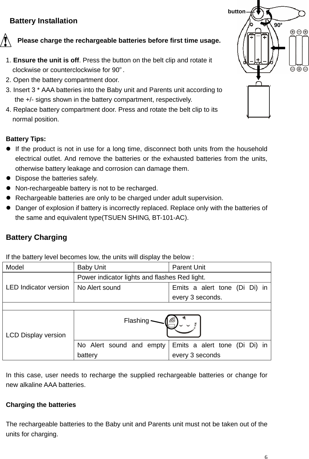   6  Battery Installation  Please charge the rechargeable batteries before first time usage.  1. Ensure the unit is off. Press the button on the belt clip and rotate it         clockwise or counterclockwise for 90&ordm;. 2. Open the battery compartment door. 3. Insert 3 * AAA batteries into the Baby unit and Parents unit according to the +/- signs shown in the battery compartment, respectively. 4. Replace battery compartment door. Press and rotate the belt clip to its       normal position.  Battery Tips: z  If the product is not in use for a long time, disconnect both units from the household electrical outlet. And remove the batteries or the exhausted batteries from the units, otherwise battery leakage and corrosion can damage them. z  Dispose the batteries safely.   z  Non-rechargeable battery is not to be recharged. z  Rechargeable batteries are only to be charged under adult supervision. z  Danger of explosion if battery is incorrectly replaced. Replace only with the batteries of the same and equivalent type(TSUEN SHING, BT-101-AC).  Battery Charging  If the battery level becomes low, the units will display the below :   Model  Baby Unit  Parent Unit Power indicator lights and flashes Red light. LED Indicator version  No Alert sound  Emits a alert tone (Di Di) in every 3 seconds.     LCD Display version No Alert sound and empty battery Emits a alert tone (Di Di) in every 3 seconds  In this case, user needs to recharge the supplied rechargeable batteries or change for new alkaline AAA batteries.  Charging the batteries  The rechargeable batteries to the Baby unit and Parents unit must not be taken out of the units for charging.   button 90&ordm;Flashing