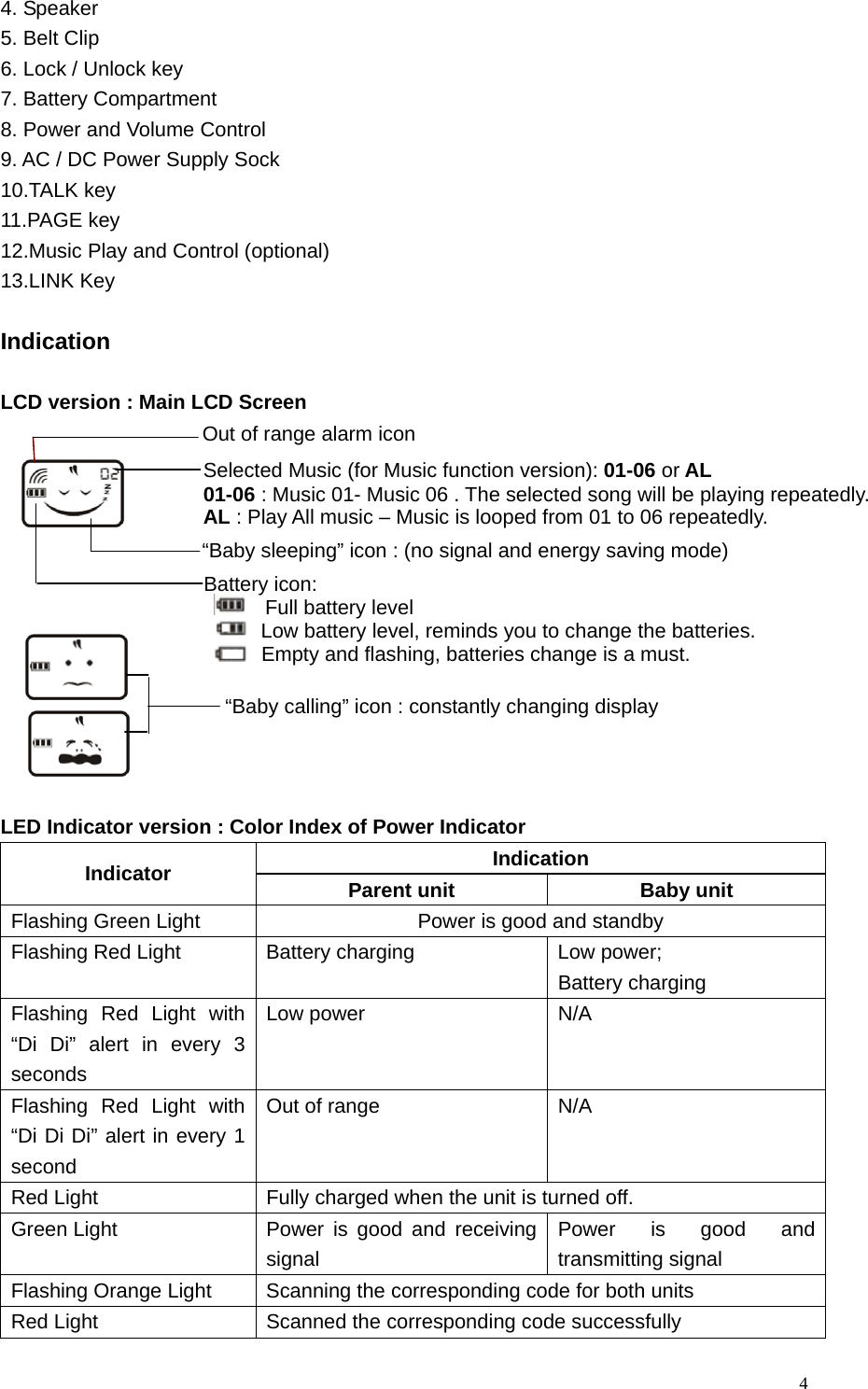   44. Speaker 5. Belt Clip 6. Lock / Unlock key   7. Battery Compartment 8. Power and Volume Control 9. AC / DC Power Supply Sock 10.TALK key 11.PAGE key 12.Music Play and Control (optional) 13.LINK Key  Indication  LCD version : Main LCD Screen              LED Indicator version : Color Index of Power Indicator     Indication Indicator  Parent unit  Baby unit Flashing Green Light  Power is good and standby Flashing Red Light  Battery charging    Low power;   Battery charging Flashing Red Light with &ldquo;Di Di&rdquo; alert in every 3 seconds Low power  N/A Flashing Red Light with &ldquo;Di Di Di&rdquo; alert in every 1 second Out of range    N/A Red Light  Fully charged when the unit is turned off. Green Light  Power is good and receiving signal Power is good and transmitting signal Flashing Orange Light  Scanning the corresponding code for both units Red Light  Scanned the corresponding code successfully &ldquo;Baby calling&rdquo; icon : constantly changing display Out of range alarm iconSelected Music (for Music function version): 01-06 or AL 01-06 : Music 01- Music 06 . The selected song will be playing repeatedly. AL : Play All music &ndash; Music is looped from 01 to 06 repeatedly. Battery icon:     Full battery level   Low battery level, reminds you to change the batteries.   Empty and flashing, batteries change is a must. &ldquo;Baby sleeping&rdquo; icon : (no signal and energy saving mode) 