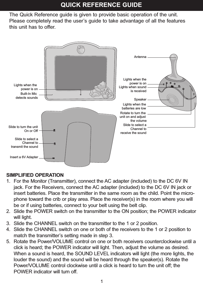 The Quick Reference guide is given to provide basic operation of the unit.Please completely read the user&rsquo;s guide to take advantage of all the featuresthis unit has to offer.QUICK REFERENCE GUIDE1Lights when the power is onBuilt-In Mic detects soundsSlide to turn the unitOn or OffSlide to select aChannel totransmit the soundInsert a 6V AdapterAntennaLights when thepower is onLights when soundis receivedSpeakerRotate to turn the unit on and adjust the volumeLights when thebatteries are lowSlide to select aChannel toreceive the soundSIMPLIFIED OPERATION1. For the Monitor (Transmitter), connect the AC adapter (included) to the DC 6V INjack. For the Receivers, connect the AC adapter (included) to the DC 6V IN jack orinsert batteries. Place the transmitter in the same room as the child. Point the micro-phone toward the crib or play area. Place the receiver(s) in the room where you willbe or if using batteries, connect to your belt using the belt clip.2. Slide the POWER switch on the transmitter to the ON position; the POWER indicatorwill light.3. Slide the CHANNEL switch on the transmitter to the 1 or 2 position.4. Slide the CHANNEL switch on one or both of the receivers to the 1 or 2 position tomatch the transmitter&rsquo;s setting made in step 3.5. Rotate the Power/VOLUME control on one or both receivers counterclockwise until aclick is heard; the POWER indicator will light. Then, adjust the volume as desired.When a sound is heard, the SOUND LEVEL indicators will light (the more lights, thelouder the sound) and the sound will be heard through the speaker(s). Rotate thePower/VOLUME control clockwise until a click is heard to turn the unit off; thePOWER indicator will turn off. 
