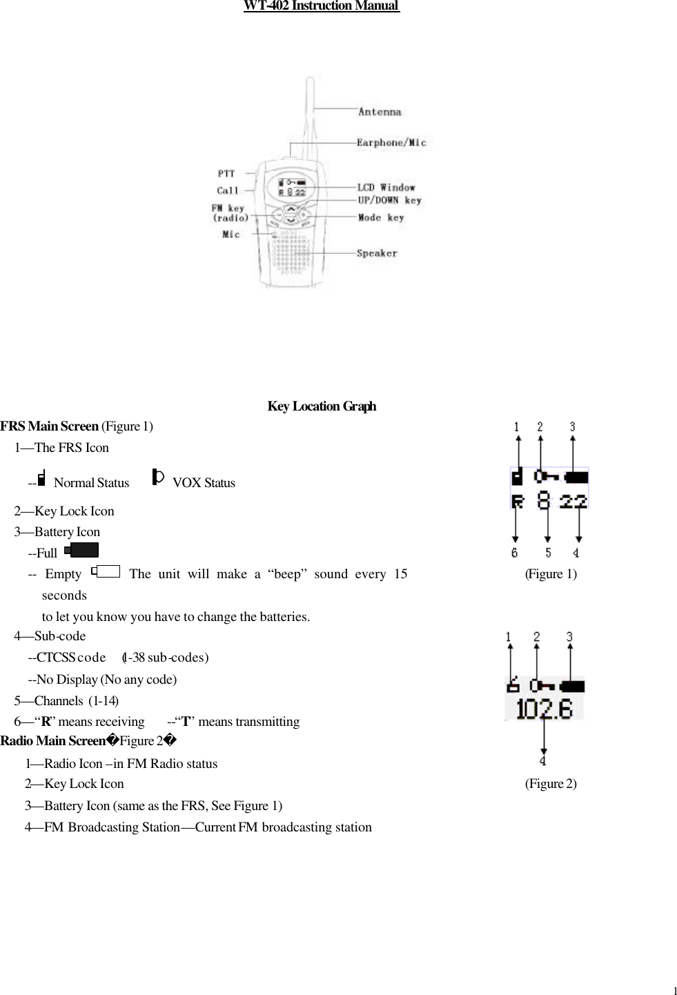  1WT-402 Instruction Manual   Key Location Graph FRS Main Screen (Figure 1) 1&mdash;The FRS Icon --  Normal Status      VOX Status 2&mdash;Key Lock Icon 3&mdash;Battery Icon --Full   -- Empty   The unit will make a &ldquo;beep&rdquo; sound every 15 seconds   to let you know you have to change the batteries.   4&mdash;Sub-code   --CTCSS code  (1-38 sub-codes) --No Display (No any code) 5&mdash;Channels  (1-14) 6&mdash;&ldquo;R&rdquo; means receiving   --&ldquo;T&rdquo; means transmitting Radio Main ScreenFigure 2 1&mdash;Radio Icon &ndash;in FM Radio status 2&mdash;Key Lock Icon 3&mdash;Battery Icon (same as the FRS, See Figure 1) 4&mdash;FM Broadcasting Station&mdash;Current FM broadcasting station       (Figure 1)    (Figure 2)         