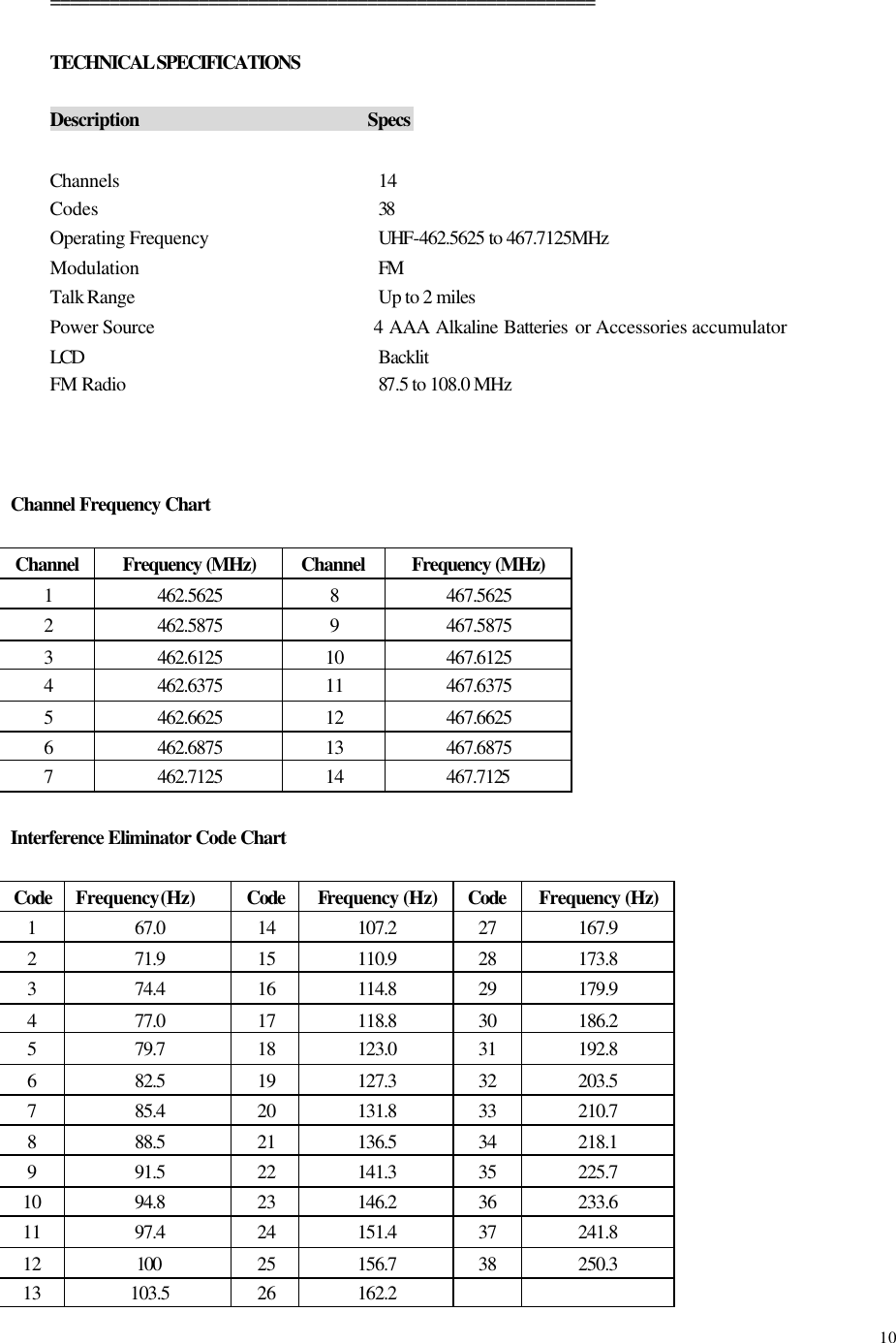  10=======================================================                                                                    TECHNICAL SPECIFICATIONS   Description      Specs  Channels        14 Codes                  38 Operating Frequency     UHF-462.5625 to 467.7125MHz Modulation       FM  Talk Range       Up to 2 miles Power Source       4 AAA Alkaline Batteries  or Accessories accumulator LCD               Backlit FM Radio        87.5 to 108.0 MHz    Channel Frequency Chart  Channel Frequency (MHz) Channel Frequency (MHz) 1 462.5625 8 467.5625 2 462.5875 9 467.5875 3 462.6125 10 467.6125 4 462.6375 11 467.6375 5 462.6625 12 467.6625 6 462.6875 13 467.6875 7 462.7125 14 467.7125  Interference Eliminator Code Chart  Code Frequency (Hz) Code Frequency (Hz) Code Frequency (Hz) 1 67.0 14 107.2 27 167.9 2 71.9 15 110.9 28 173.8 3 74.4 16 114.8 29 179.9 4 77.0 17 118.8 30 186.2 5 79.7 18 123.0 31 192.8 6 82.5 19 127.3 32 203.5 7 85.4 20 131.8 33 210.7 8 88.5 21 136.5 34 218.1 9 91.5 22 141.3 35 225.7 10 94.8 23 146.2 36 233.6 11 97.4 24 151.4 37 241.8 12 100 25 156.7 38 250.3 13 103.5 26 162.2     