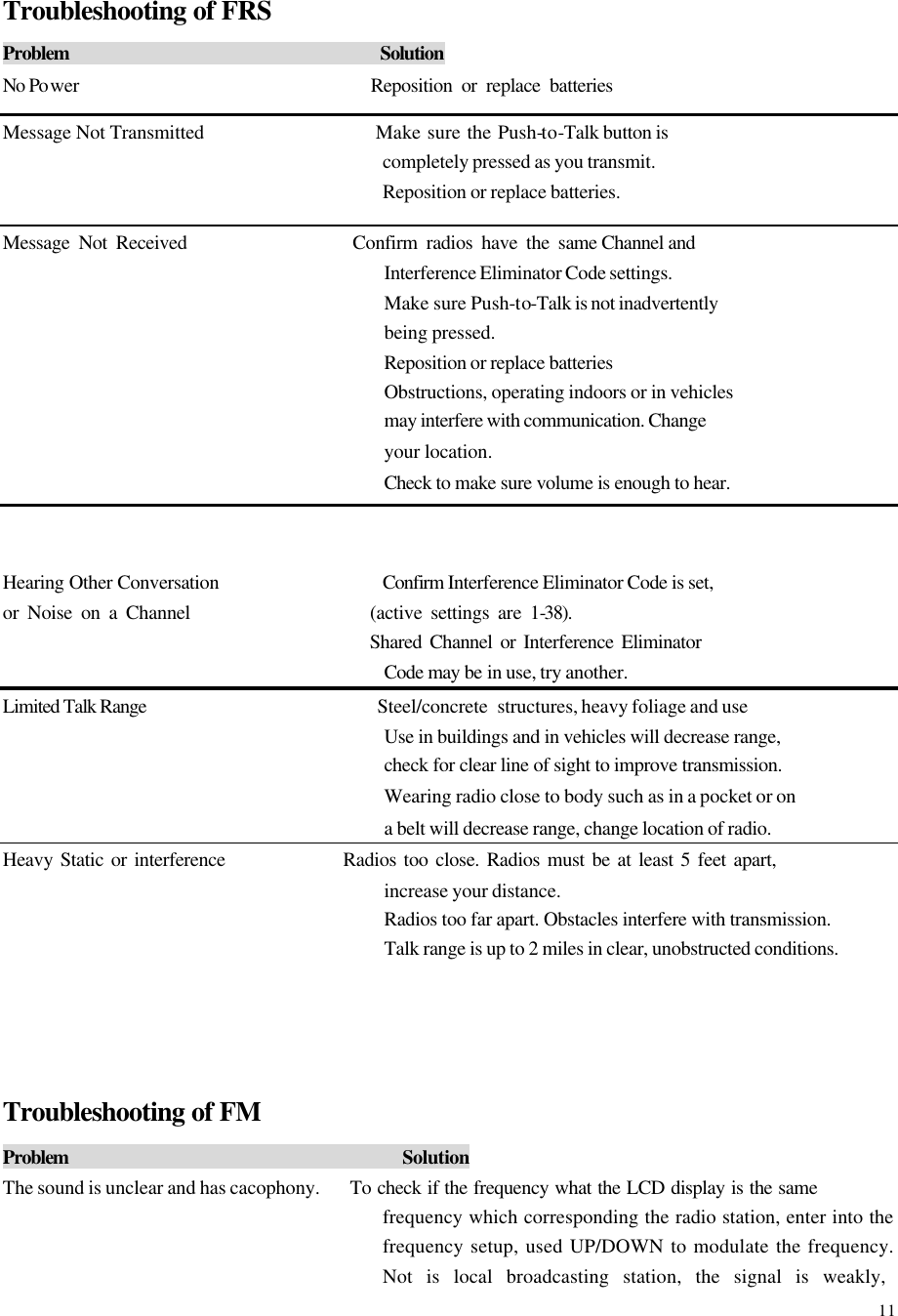  11 Troubleshooting of FRS Problem                               Solution No Po wer                       Reposition or replace batteries Message Not Transmitted      Make sure the Push-to-Talk button is   completely pressed as you transmit. Reposition or replace batteries. Message Not Received                   Confirm radios have the same Channel and   Interference Eliminator Code settings. Make sure Push-to-Talk is not inadvertently  being pressed. Reposition or replace batteries  Obstructions, operating indoors or in vehicles may interfere with communication. Change your location. Check to make sure volume is enough to hear.   Hearing Other Conversation        Confirm Interference Eliminator Code is set, or Noise on a Channel                     (active settings are 1-38).               Shared Channel or Interference Eliminator Code may be in use, try another. Limited Talk Range                      Steel/concrete structures, heavy foliage and use   Use in buildings and in vehicles will decrease range, check for clear line of sight to improve transmission. Wearing radio close to body such as in a pocket or on a belt will decrease range, change location of radio. Heavy Static or interference                Radios too close. Radios must be at least 5 feet apart,   increase your distance. Radios too far apart. Obstacles interfere with transmission. Talk range is up to 2 miles in clear, unobstructed conditions.     Troubleshooting of FM Problem              Solution The sound is unclear and has cacophony.     To check if the frequency what the LCD display is the same   frequency which corresponding the radio station, enter into the frequency setup, used UP/DOWN to modulate the frequency. Not is local broadcasting station, the signal is weakly,  