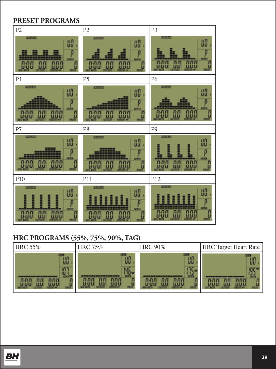  29 PRESET PROGRAMSP2 P2 P3P4 P5 P6P7 P8 P9P10 P11 P12HRC PROGRAMS (55%, 75%, 90%, TAG)HRC 55% HRC 75% HRC 90% HRC Target Heart Rate