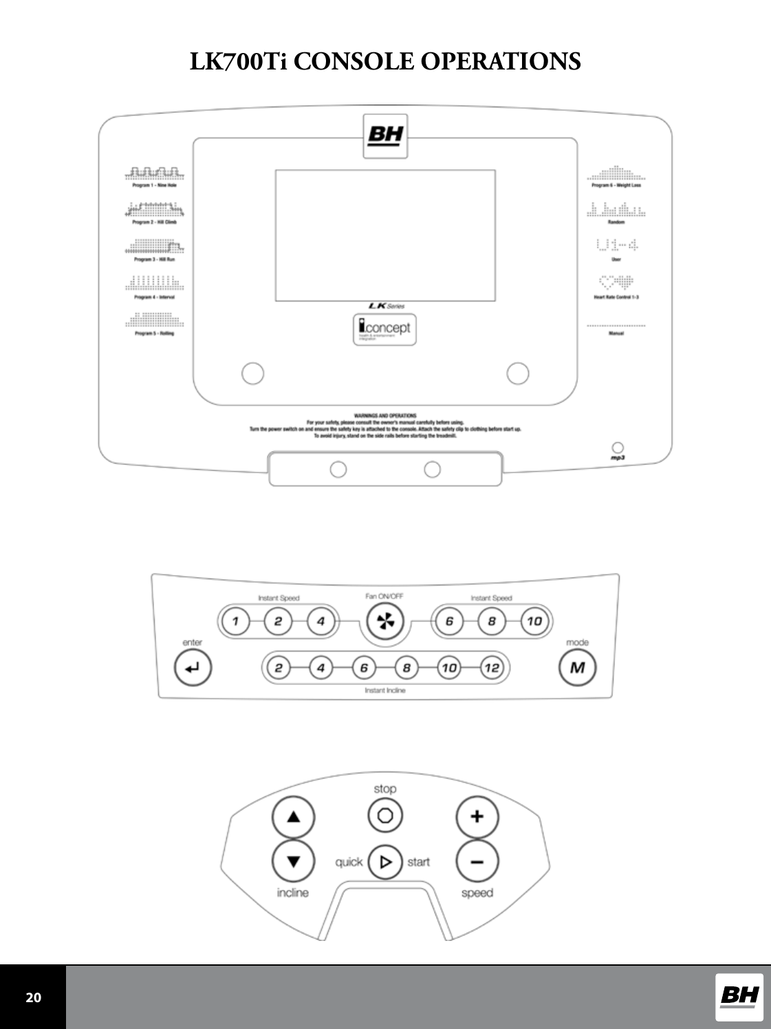  20 LK700Ti CONSOLE OPERATIONS