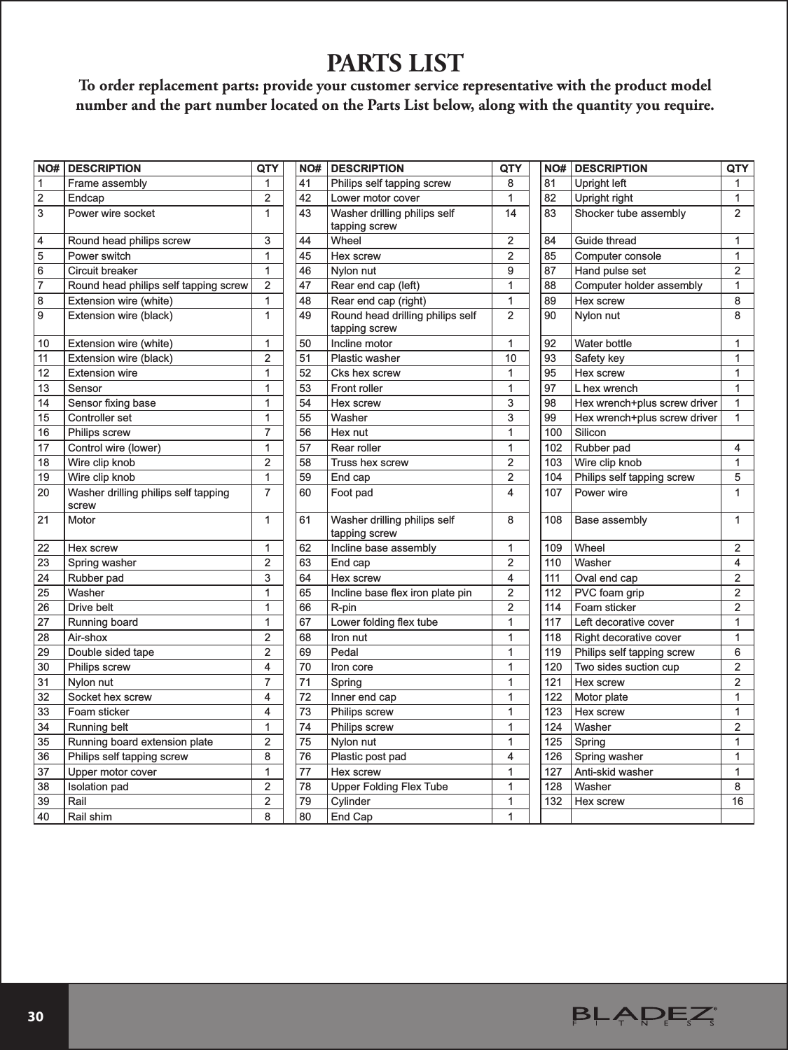  30 PARTS LISTTo order replacement parts: provide your customer service representative with the product model number and the part number located on the Parts List below, along with the quantity you require.NO# DESCRIPTION QTY NO# DESCRIPTION QTY NO# DESCRIPTION QTY1 Frame assembly 1 41 Philips self tapping screw 8 81 Upright left 12 Endcap 2 42 Lower motor cover 1 82 Upright right 13 Power wire socket 1 43 Washer drilling philips self      tapping screw14 83 Shocker tube assembly 24 Round head philips screw 3 44 Wheel 2 84 Guide thread 15 Power switch 1 45 Hex screw 2 85 Computer console 16 Circuit breaker 1 46 Nylon nut 9 87 Hand pulse set 27 Round head philips self tapping screw 2 47 Rear end cap (left) 1 88 Computer holder assembly 18 Extension wire (white) 1 48 Rear end cap (right) 1 89 Hex screw 89 Extension wire (black) 1 49 Round head drilling philips self tapping screw2 90 Nylon nut 810 Extension wire (white) 1 50 Incline motor 1 92 Water bottle 111 Extension wire (black) 2 51 Plastic washer 10 93 Safety key  112 Extension wire  1 52 Cks hex screw 1 95 Hex screw 113 Sensor 1 53 Front roller 1 97 L hex wrench 114 6HQVRU¿[LQJEDVH 1 54 Hex screw 3 98 Hex wrench+plus screw driver 115 Controller set 1 55 Washer 3 99 Hex wrench+plus screw driver 116 Philips screw 7 56 Hex nut 1 100 Silicon17 Control wire (lower) 1 57 Rear roller 1 102 Rubber pad 418 Wire clip knob 2 58 Truss hex screw 2 103 Wire clip knob 119 Wire clip knob 1 59 End cap 2 104 Philips self tapping screw 520 Washer drilling philips self tapping screw7 60 Foot pad 4 107 Power wire 121 Motor 1 61 Washer drilling philips self      tapping screw8 108 Base assembly 122 Hex screw 1 62 Incline base assembly 1 109 Wheel 223 Spring washer 2 63 End cap 2 110 Washer 424 Rubber pad 3 64 Hex screw 4 111 Oval end cap 225 Washer 1 65 ,QFOLQHEDVHÀH[LURQSODWHSLQ 2 112 PVC foam grip 226 Drive belt 1 66 R-pin 2 114 Foam sticker 227 Running board 1 67 /RZHUIROGLQJÀH[WXEH 1 117 Left decorative cover 128 Air-shox 2 68 Iron nut 1 118 Right decorative cover 129 Double sided tape 2 69 Pedal 1 119 Philips self tapping screw 630 Philips screw 4 70 Iron core 1 120 Two sides suction cup 231 Nylon nut 7 71 Spring 1 121 Hex screw 232 Socket hex screw 4 72 Inner end cap 1 122 Motor plate 133 Foam sticker 4 73 Philips screw 1 123 Hex screw 134 Running belt 1 74 Philips screw 1 124 Washer 235 Running board extension plate 2 75 Nylon nut 1 125 Spring 136 Philips self tapping screw 8 76 Plastic post pad 4 126 Spring washer 137 Upper motor cover 1 77 Hex screw 1 127 Anti-skid washer 138 Isolation pad 2 78 Upper Folding Flex Tube 1 128 Washer 839 Rail 2 79 Cylinder 1 132 Hex screw 1640 Rail shim 8 80 End Cap 1