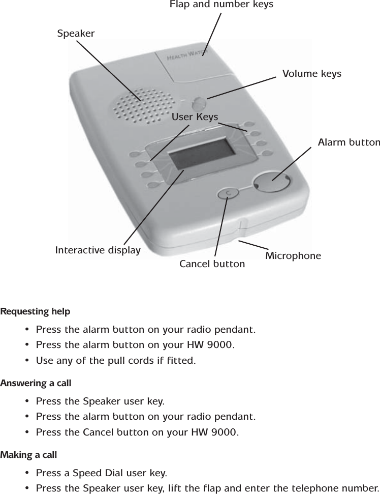 SpeakerMicrophoneAlarm buttonCancel buttonUser KeysVolume keysFlap and number keysInteractive displayRequesting help•Press the alarm button on your radio pendant.•Press the alarm button on your HW 9000.•Use any of the pull cords if fitted.Answering a call•Press the Speaker user key.•Press the alarm button on your radio pendant.•Press the Cancel button on your HW 9000.Making a call•Press a Speed Dial user key.•Press the Speaker user key, lift the flap and enter the telephone number.