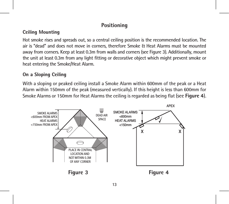 PositioningCeiling MountingHot smoke rises and spreads out, so a central ceiling position is the recommended location. The air is “dead” and does not move in corners, therefore Smoke &amp; Heat Alarms must be mounted away from corners. Keep at least 0.3m from walls and corners (see Figure 3). Additionally, mount the unit at least 0.3m from any light fitting or decorative object which might prevent smoke or heat entering the Smoke/Heat Alarm.On a Sloping CeilingWith a sloping or peaked ceiling install a Smoke Alarm within 600mm of the peak or a Heat Alarm within 150mm of the peak (measured vertically). If this height is less than 600mm for Smoke Alarms or 150mm for Heat Alarms the ceiling is regarded as being flat (see Figure 4).SMOKE ALARMS&lt;600mmHEAT ALARMS&lt;150mmAPEXxxPLACE IN CENTRALLOCATION AND NOT WITHIN 0.3M OF ANY CORNERSMOKE ALARMS&lt;600mm FROM APEXHEAT ALARMS&lt;150mm FROM APEXDEAD AIR SPACEFigure 3 Figure 413