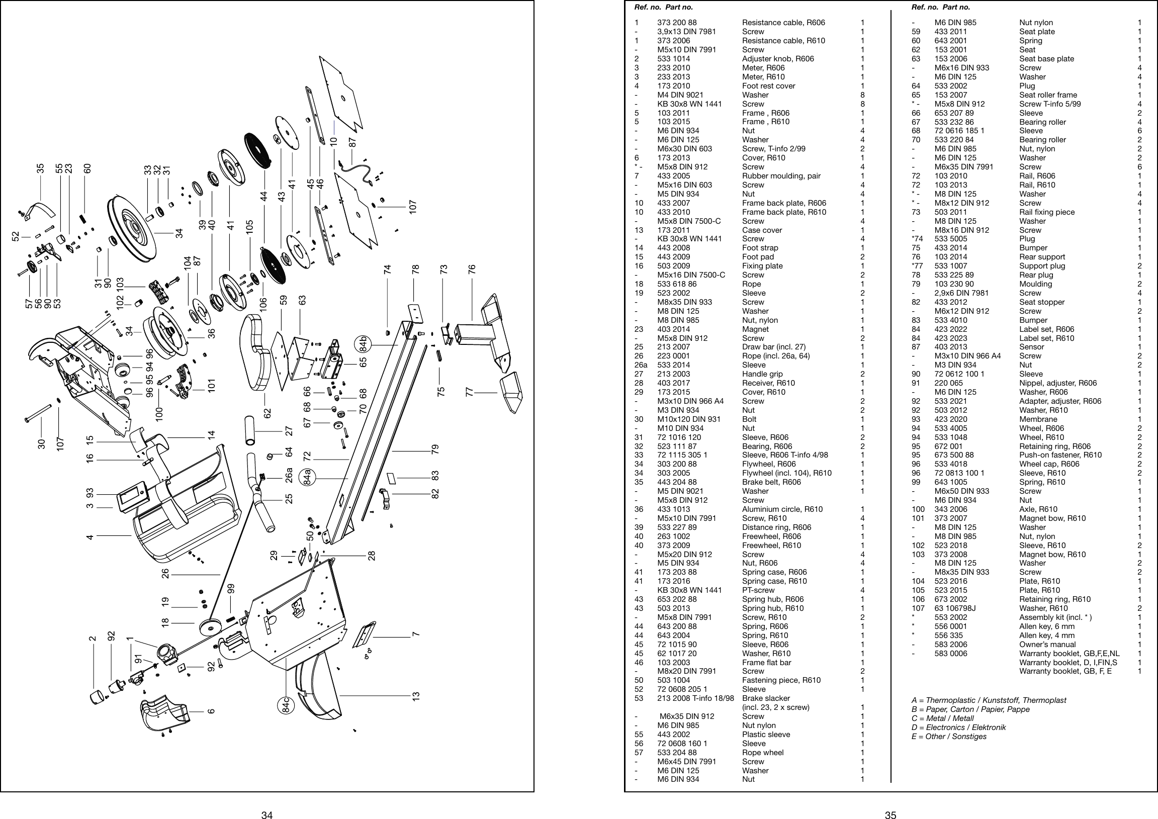 Page 6 of 7 - Tunturi Tunturi-Continuous-Rowing-Machine-R-606-Users-Manual-  Tunturi-continuous-rowing-machine-r-606-users-manual