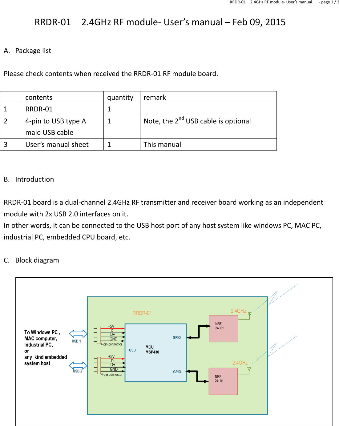 RRDR-01    2.4GHz RF module- User’s manual   - page 1 / 2  RRDR-01    2.4GHz RF module- User’s manual – Feb 09, 2015  A. Package list  Please check contents when received the RRDR-01 RF module board.   contents quantity remark 1 RRDR-01 1  2 4-pin to USB type A male USB cable   1 Note, the 2nd USB cable is optional 3 User’s manual sheet 1 This manual     B. Introduction  RRDR-01 board is a dual-channel 2.4GHz RF transmitter and receiver board working as an independent module with 2x USB 2.0 interfaces on it. In other words, it can be connected to the USB host port of any host system like windows PC, MAC PC, industrial PC, embedded CPU board, etc.    C. Block diagram                    