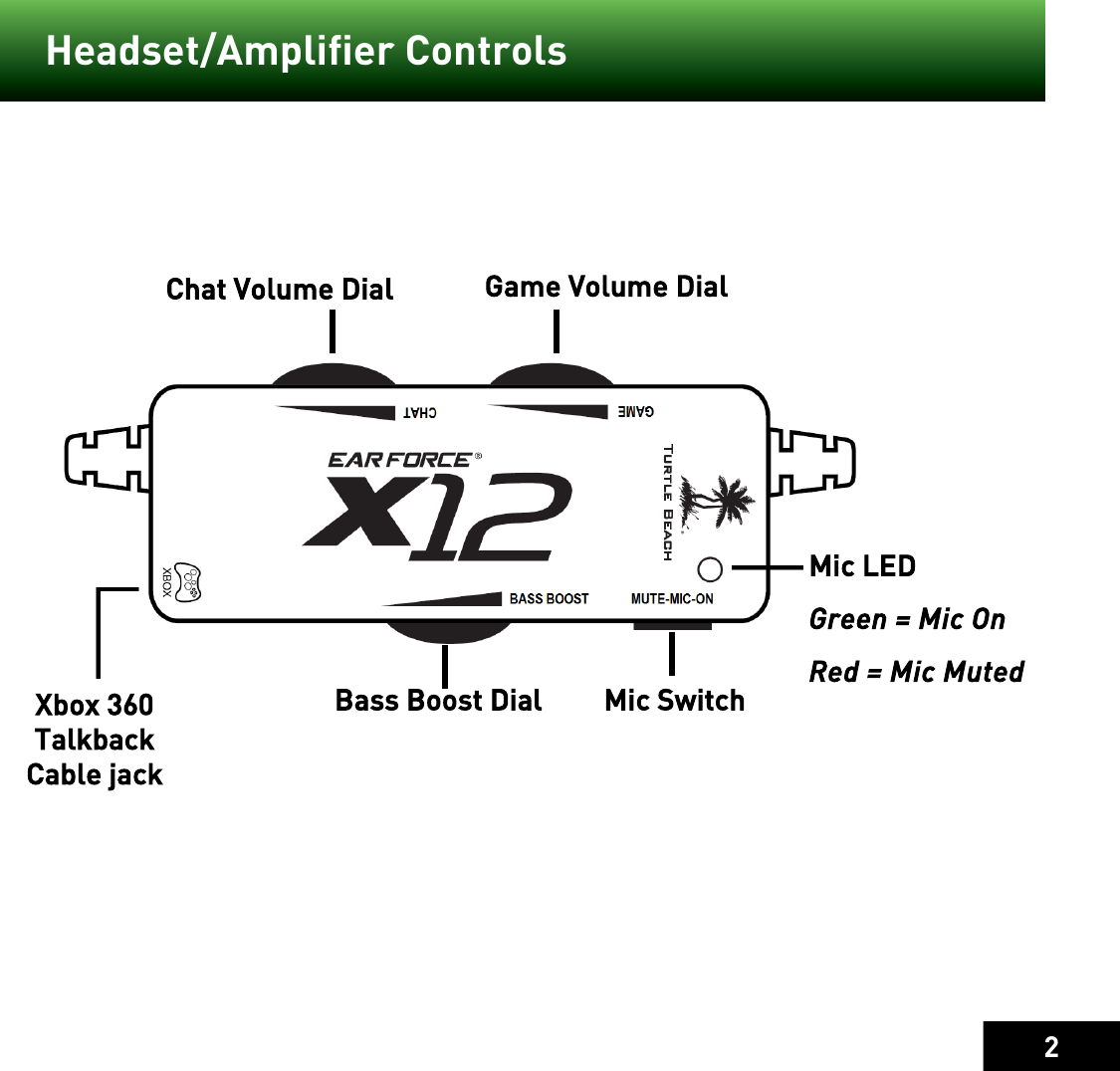 Page 2 of 11 - Turtle-Beach Turtle-Beach-X12-Quickstartguide-Owner-S-Manual X12 Quick Start Guide