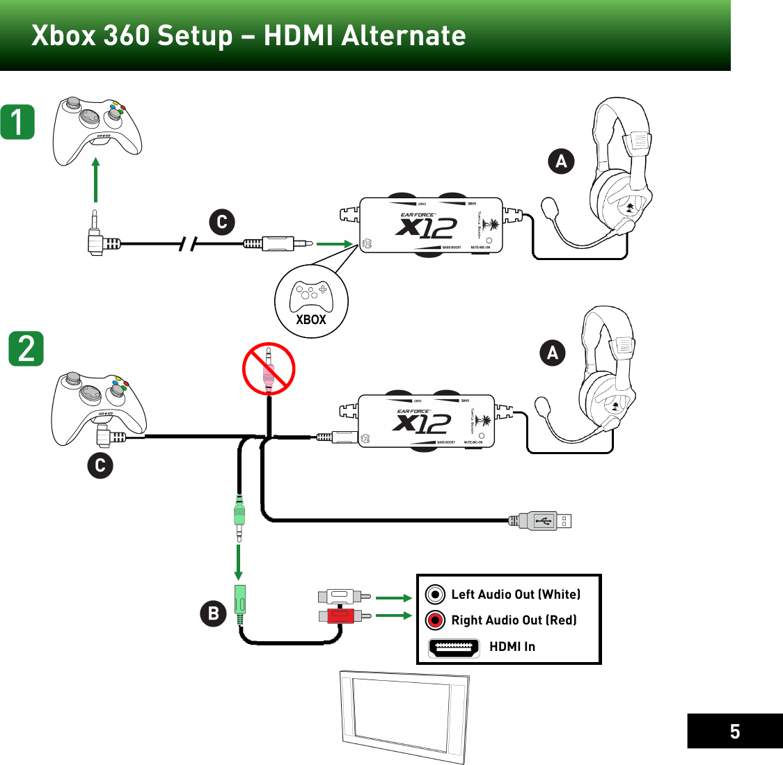 Page 5 of 11 - Turtle-Beach Turtle-Beach-X12-Quickstartguide-Owner-S-Manual X12 Quick Start Guide
