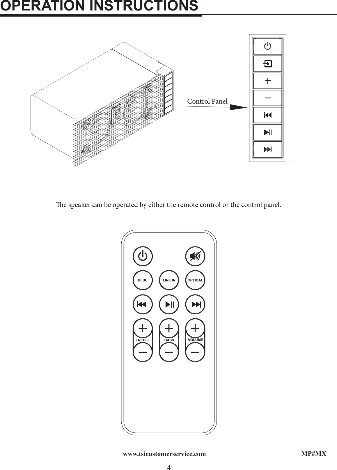 MP#MX4www.tsicustomerservice.comLINE IN OPTICALTREBLE BASS VOLUMEBLUEe speaker can be operated by either the remote control or the control panel. Control PanelOPERATION INSTRUCTIONS