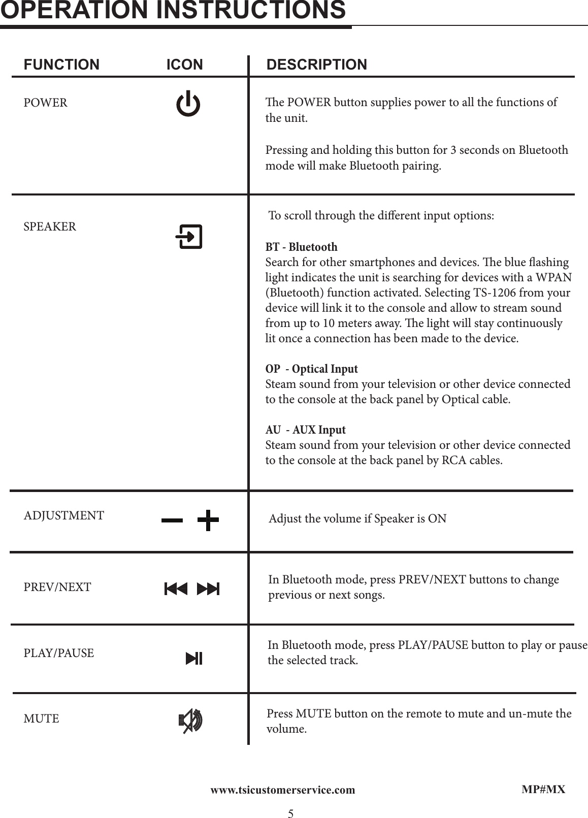 MP#MX5www.tsicustomerservice.comOPERATION INSTRUCTIONSFUNCTIONPOWER e POWER button supplies power to all the functions of the unit. Pressing and holding this button for 3 seconds on Bluetooth mode will make Bluetooth pairing.ICON DESCRIPTIONSPEAKER  To scroll through the dierent input options:BT - Bluetooth   Search for other smartphones and devices. e blue ashing light indicates the unit is searching for devices with a WPAN (Bluetooth) function activated. Selecting TS-1206 from your device will link it to the console and allow to stream sound from up to 10 meters away. e light will stay continuously lit once a connection has been made to the device.OP  - Optical Input  Steam sound from your television or other device connected to the console at the back panel by Optical cable.AU  - AUX Input     Steam sound from your television or other device connected to the console at the back panel by RCA cables.Adjust the volume if Speaker is ONADJUSTMENTBLUELINE INCLOCKHEATERSPEAKERFLAMETIMERMUTE Press MUTE button on the remote to mute and un-mute the volume.BLUELINE INCLOCKHEATERSPEAKERFLAMETIMERPREV/NEXT In Bluetooth mode, press PREV/NEXT buttons to changeprevious or next songs.BLUELINE INCLOCKHEATERSPEAKERFLAMETIMERPLAY/PAUSE In Bluetooth mode, press PLAY/PAUSE button to play or pause the selected track.