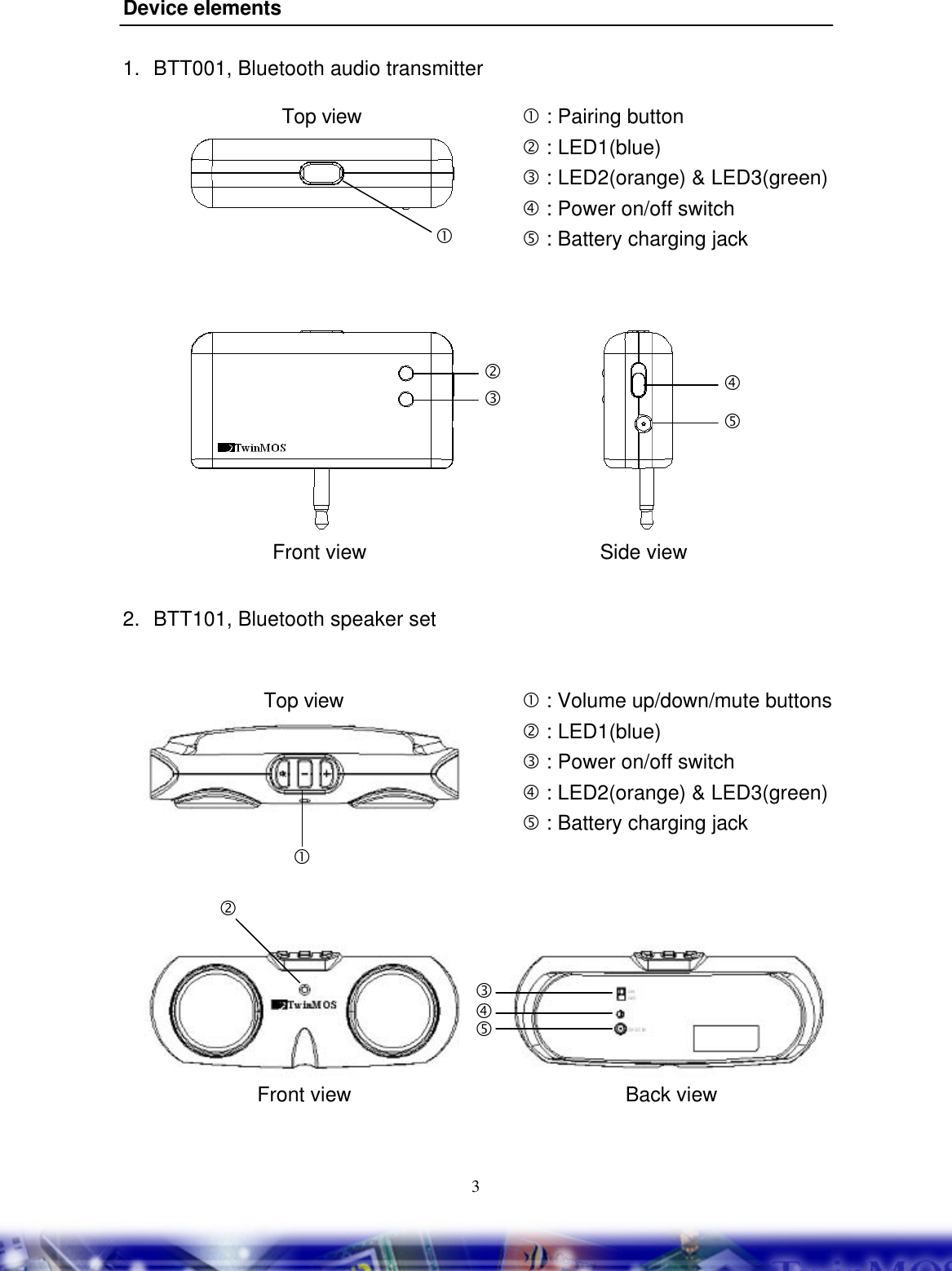    3Device elements  1. BTT001, Bluetooth audio transmitter    2. BTT101, Bluetooth speaker set    Top view Front view Side view •‚ƒ„…• : Pairing button ‚ : LED1(blue) ƒ : LED2(orange) &amp; LED3(green) „ : Power on/off switch … : Battery charging jack Top view Front view Back view •‚„…ƒ• : Volume up/down/mute buttons‚ : LED1(blue) ƒ : Power on/off switch „ : LED2(orange) &amp; LED3(green) … : Battery charging jack 
