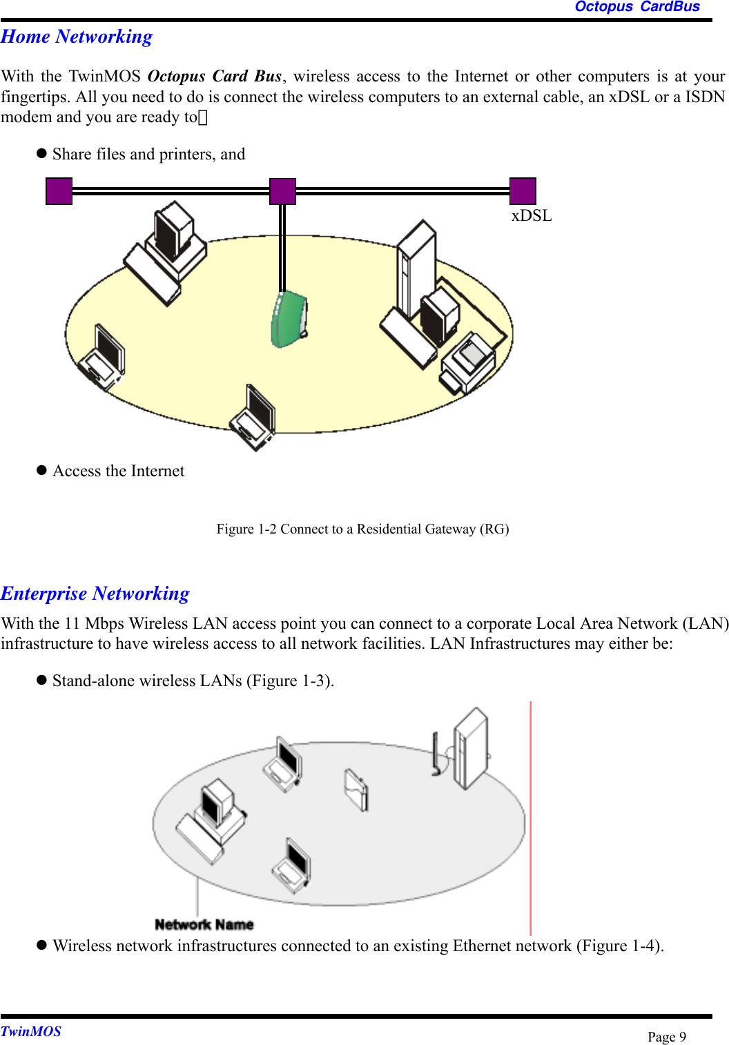 Octopus CardBusTwinMOS Page 9Home NetworkingWith the TwinMOS Octopus Card Bus, wireless access to the Internet or other computers is at yourfingertips. All you need to do is connect the wireless computers to an external cable, an xDSL or a ISDNmodem and you are ready to：z Share files and printers, andz Access the InternetFigure 1-2 Connect to a Residential Gateway (RG)Enterprise NetworkingWith the 11 Mbps Wireless LAN access point you can connect to a corporate Local Area Network (LAN)infrastructure to have wireless access to all network facilities. LAN Infrastructures may either be:z Stand-alone wireless LANs (Figure 1-3).z Wireless network infrastructures connected to an existing Ethernet network (Figure 1-4).xDSL