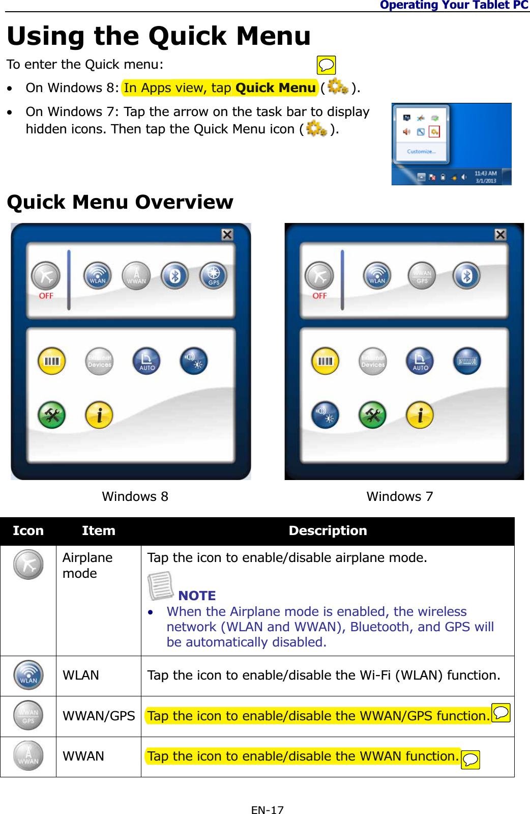 Operating Your Tablet PC EN-17 Using the Quick Menu To enter the Quick menu: •On Windows 8: In Apps view, tap Quick Menu (      ). •On Windows 7: Tap the arrow on the task bar to display hidden icons. Then tap the Quick Menu icon (      ). Quick Menu OverviewWindows 8          Windows 7 Icon Item DescriptionAirplanemodeTap the icon to enable/disable airplane mode. NOTE •When the Airplane mode is enabled, the wireless network (WLAN and WWAN), Bluetooth, and GPS will be automatically disabled.WLAN  Tap the icon to enable/disable the Wi-Fi (WLAN) function. WWAN/GPS Tap the icon to enable/disable the WWAN/GPS function. WWAN  Tap the icon to enable/disable the WWAN function. Tap the icon to enable/disable the WWAN/GPS function. Tap the icon to enable/disable the WWAN function. In Apps view, tap Quick Menu 