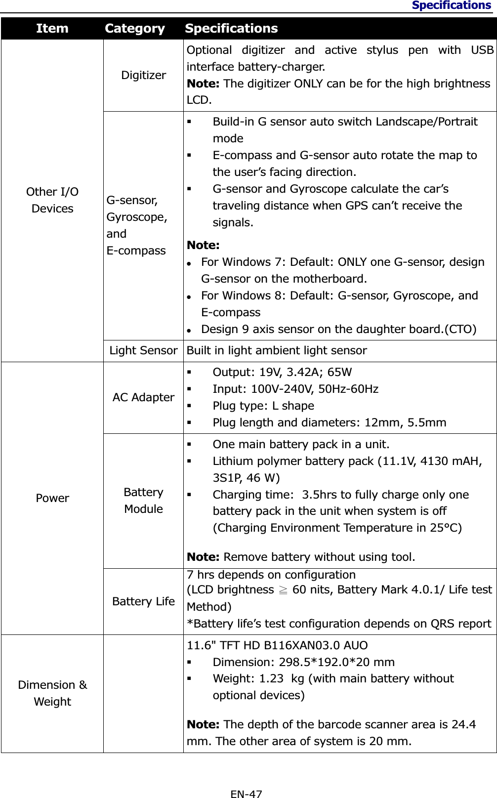 Specifications EN-47 Item Category Specifications Other I/O DevicesDigitizerOptional digitizer and active stylus pen with USB interface battery-charger. Note: The digitizer ONLY can be for the high brightness LCD. G-sensor,  Gyroscope, andE-compassBuild-in G sensor auto switch Landscape/Portrait mode E-compass and G-sensor auto rotate the map to the user’s facing direction. G-sensor and Gyroscope calculate the car’s traveling distance when GPS can’t receive the signals. Note:zFor Windows 7: Default: ONLY one G-sensor, design G-sensor on the motherboard. zFor Windows 8: Default: G-sensor, Gyroscope, and  E-compasszDesign 9 axis sensor on the daughter board.(CTO) Light Sensor  Built in light ambient light sensor Power AC Adapter Output: 19V, 3.42A; 65W Input: 100V-240V, 50Hz-60Hz  Plug type: L shape Plug length and diameters: 12mm, 5.5mm Battery Module One main battery pack in a unit.   Lithium polymer battery pack (11.1V, 4130 mAH, 3S1P, 46 W)  Charging time:  3.5hrs to fully charge only one battery pack in the unit when system is off (Charging Environment Temperature in 25°C) Note: Remove battery without using tool. Battery Life 7 hrs depends on configuration (LCD brightness ʁ 60 nits, Battery Mark 4.0.1/ Life test Method) *Battery life’s test configuration depends on QRS reportDimension &amp; Weight 11.6&quot; TFT HD B116XAN03.0 AUO Dimension: 298.5*192.0*20 mm   Weight: 1.23  kg (with main battery without optional devices) Note: The depth of the barcode scanner area is 24.4 mm. The other area of system is 20 mm.