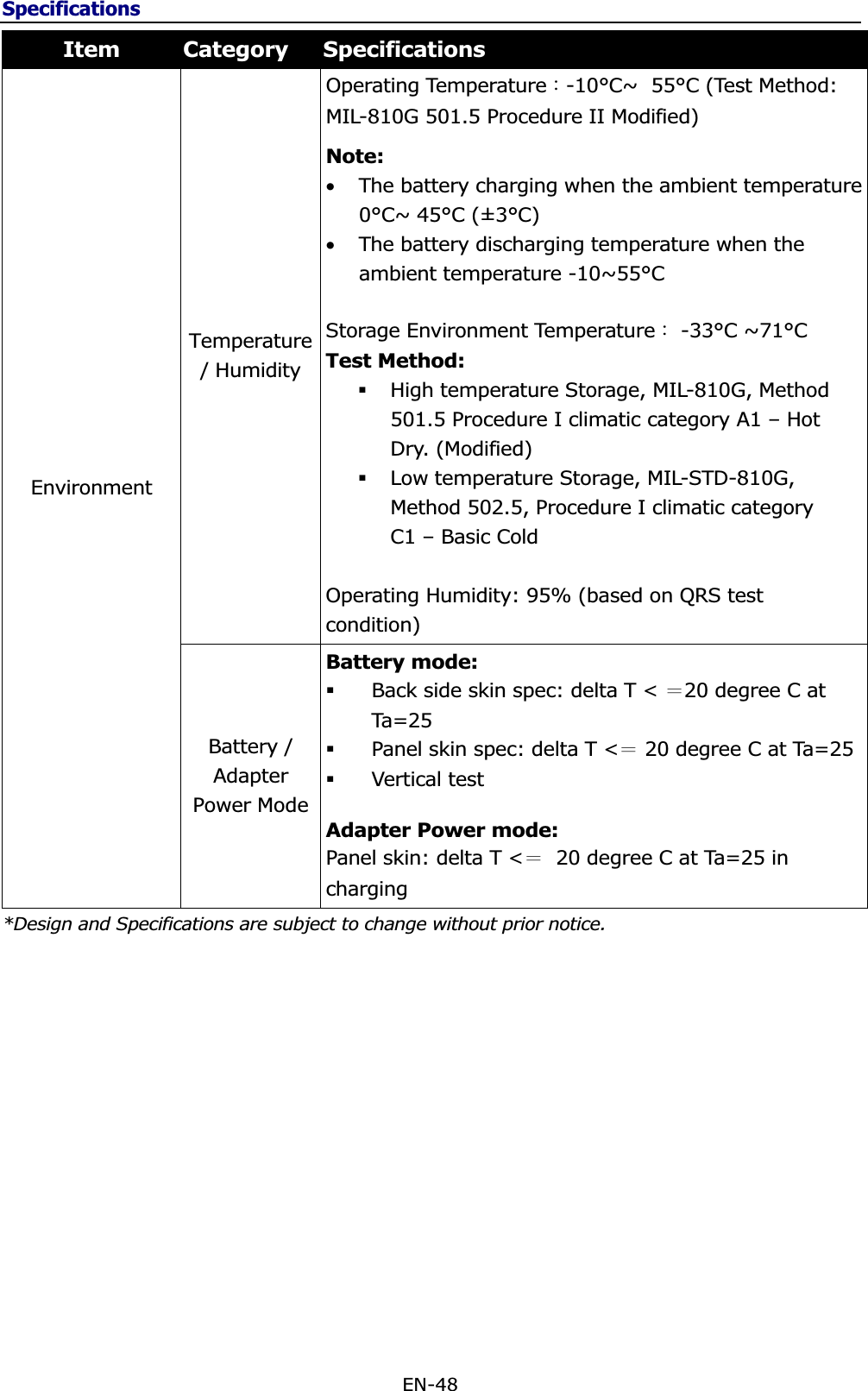 SpecificationsEN-48 Item Category Specifications EnvironmentTemperature / Humidity Operating Temperature烉-10°C~  55°C (Test Method: MIL-810G 501.5 Procedure II Modified) Note:•The battery charging when the ambient temperature0°C~ 45°C (±3°C) •The battery discharging temperature when the ambient temperature -10~55°C Storage Environment Temperature烉 -33°C ~71°C  Test Method:  High temperature Storage, MIL-810G, Method 501.5 Procedure I climatic category A1 – Hot Dry. (Modified) Low temperature Storage, MIL-STD-810G, Method 502.5, Procedure I climatic category C1 – Basic Cold Operating Humidity: 95% (based on QRS test condition)Battery / Adapter Power Mode Battery mode: Back side skin spec: delta T &lt; 烌20 degree C at Ta=25  Panel skin spec: delta T &lt;烌 20 degree C at Ta=25 Vertical test Adapter Power mode: Panel skin: delta T &lt;烌  20 degree C at Ta=25 in charging *Design and Specifications are subject to change without prior notice. 