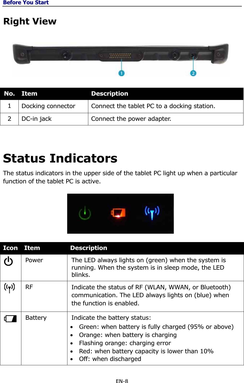 Before You StartEN-8 Right View No.  Item Description1Docking connector  Connect the tablet PC to a docking station. 2  DC-in jack  Connect the power adapter. Status Indicators The status indicators in the upper side of the tablet PC light up when a particular function of the tablet PC is active.  Icon Item DescriptionPower   The LED always lights on (green) when the system is running. When the system is in sleep mode, the LED blinks.RF Indicate the status of RF (WLAN, WWAN, or Bluetooth) communication. The LED always lights on (blue) when the function is enabled. Battery  Indicate the battery status:  •Green: when battery is fully charged (95% or above) •Orange: when battery is charging •Flashing orange: charging error •Red: when battery capacity is lower than 10% •Off: when discharged