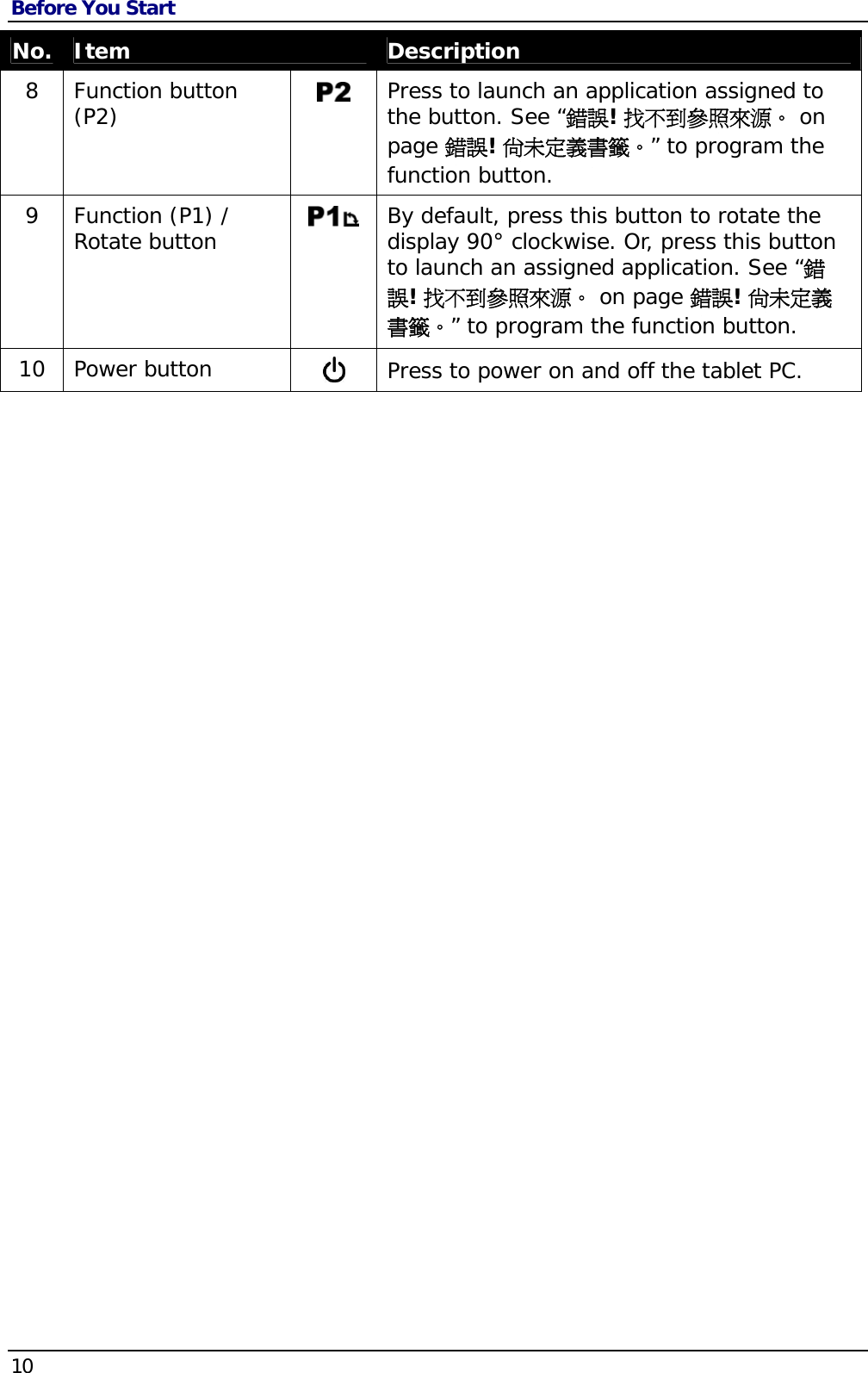 Before You Start 10                                       No.  Item  Description 8 Function button (P2)   Press to launch an application assigned to the button. See “錯誤! 找不到參照來源。 on page 錯誤! 尚未定義書籤。” to program the function button. 9  Function (P1) / Rotate button   By default, press this button to rotate the display 90° clockwise. Or, press this button to launch an assigned application. See “錯誤! 找不到參照來源。 on page 錯誤! 尚未定義書籤。” to program the function button. 10 Power button   Press to power on and off the tablet PC.              